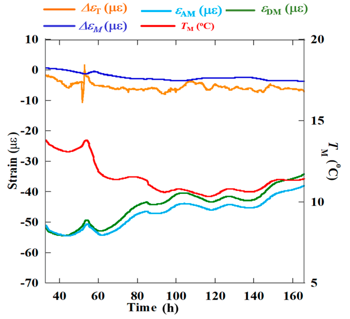 Metals 08 00005 g013