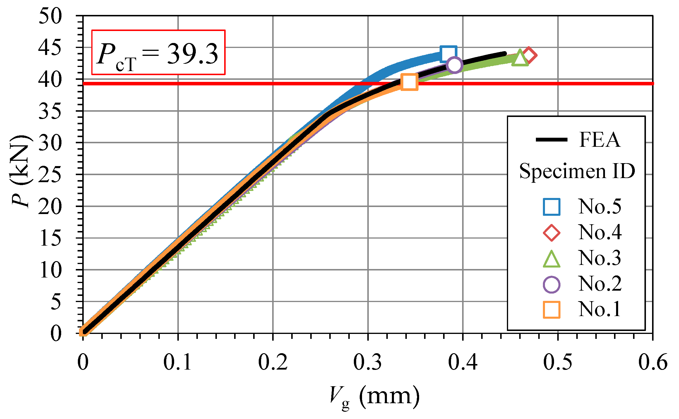 Metals 08 00006 g013 550