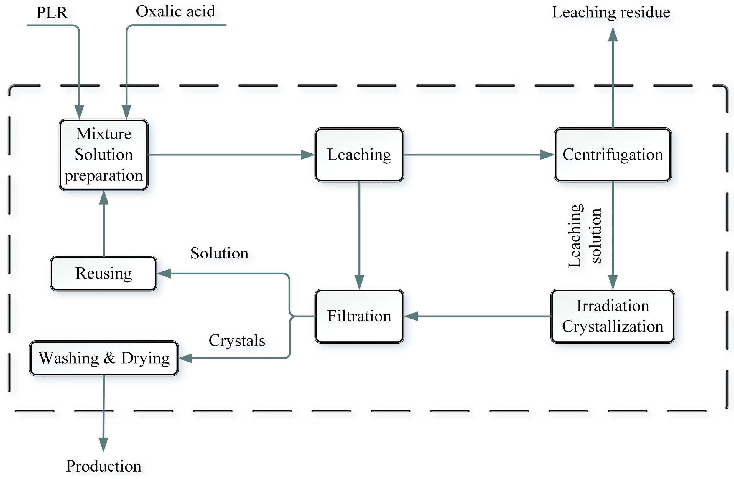 Metals 08 00008 g001 550