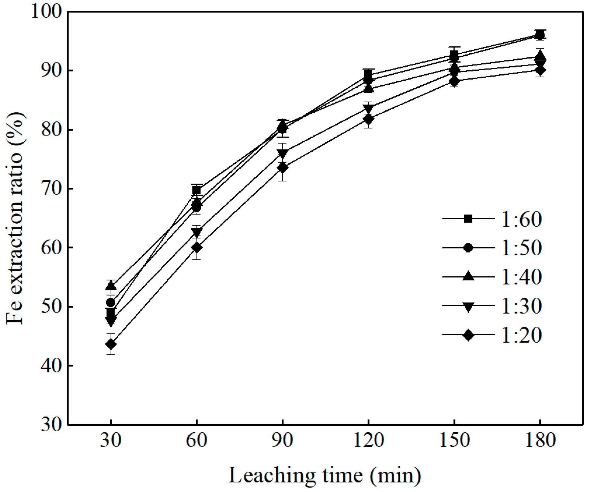 Metals 08 00008 g003 550