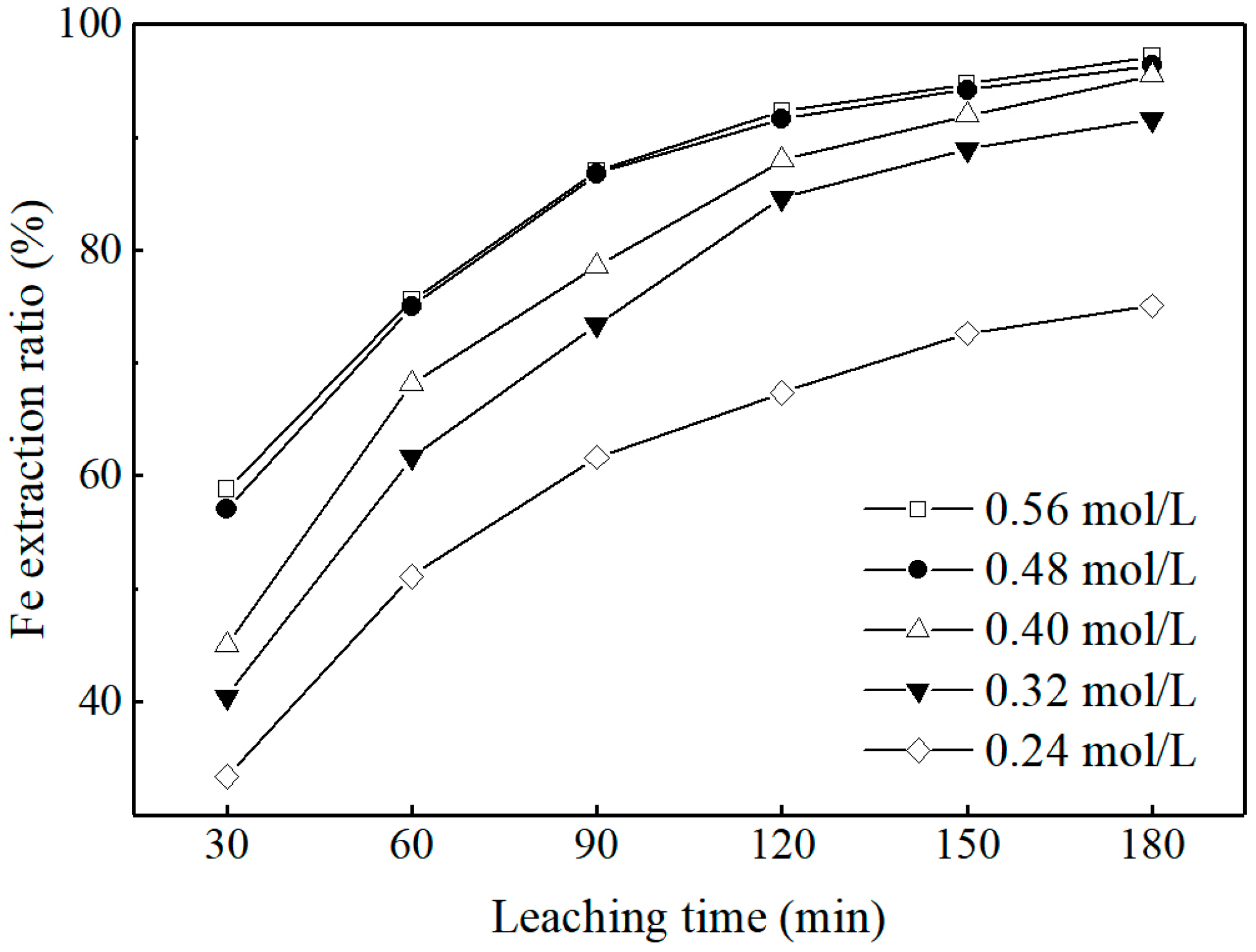 Metals 08 00008 g004 550