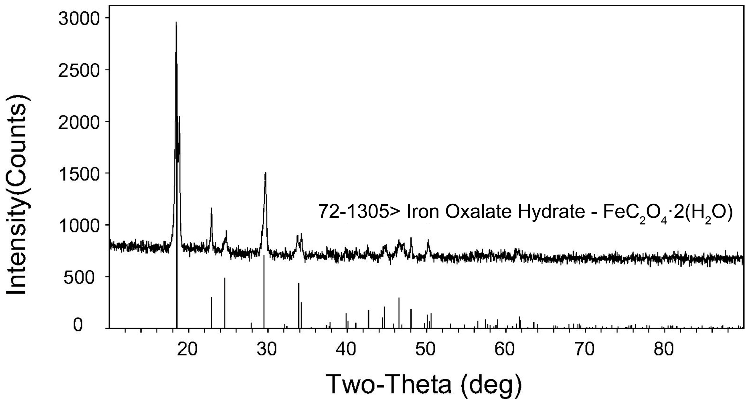 Metals 08 00008 g010 550