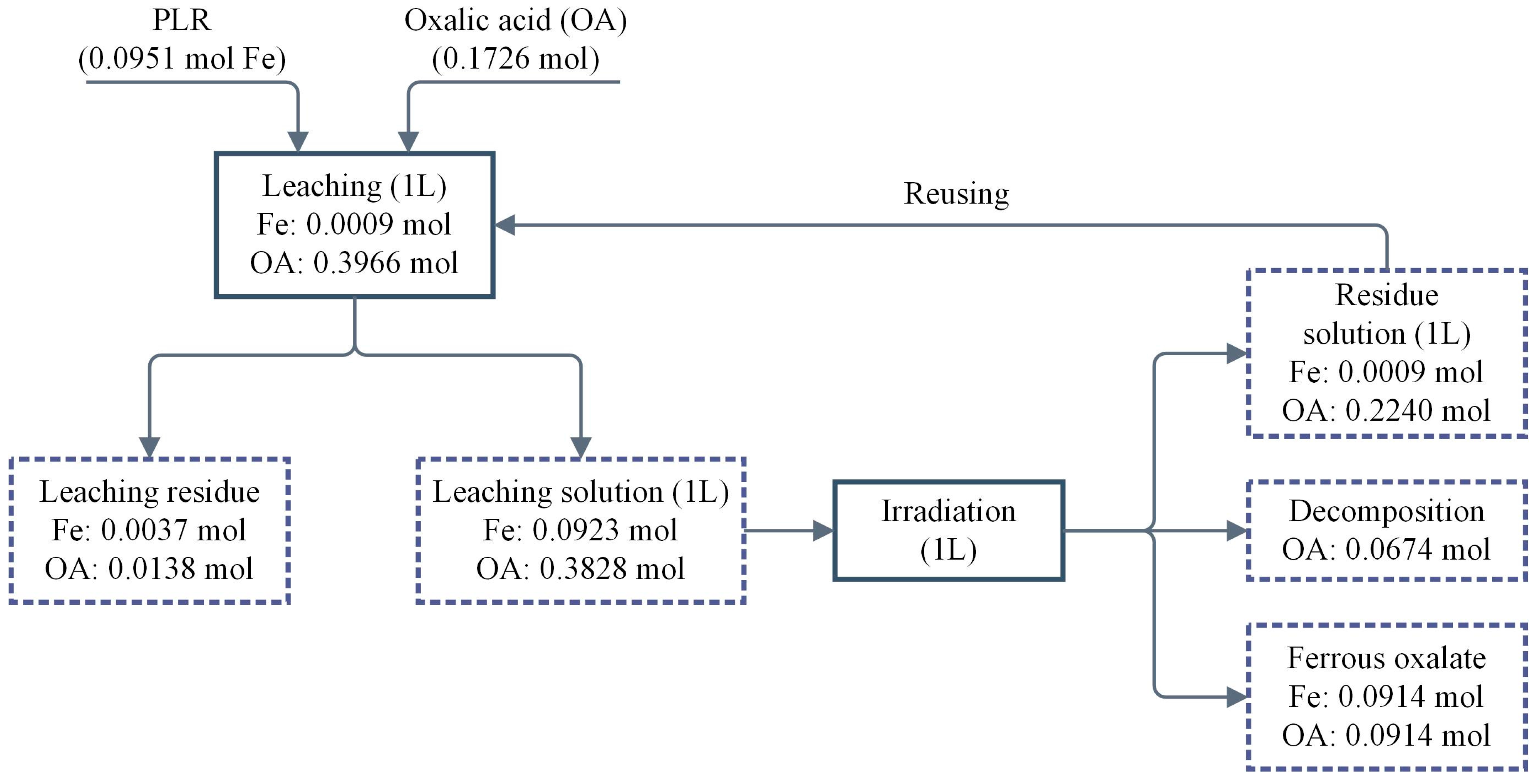 Metals 08 00008 g012 550