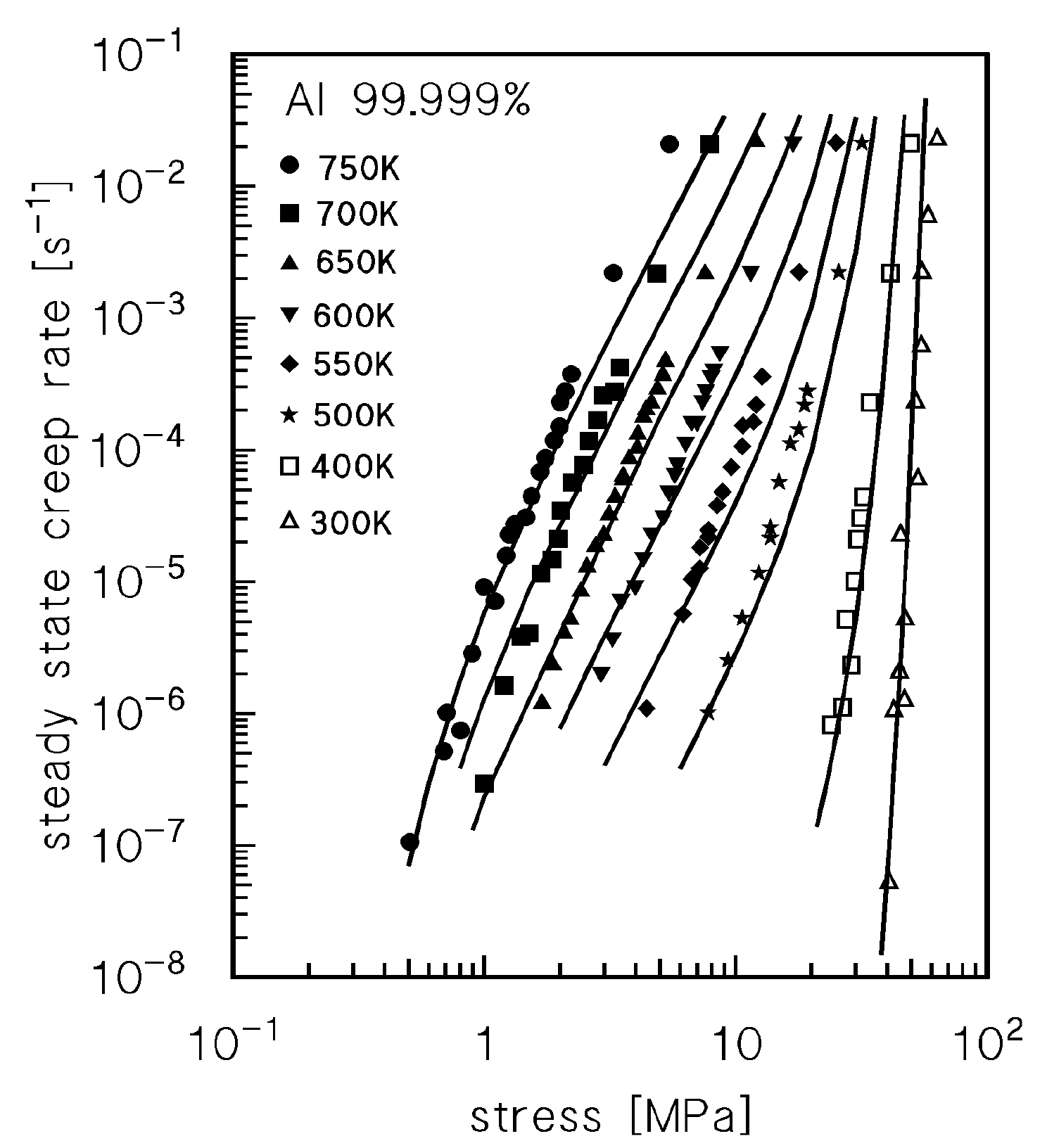 Metals 08 00009 g001 Metals 08 00009 g001
