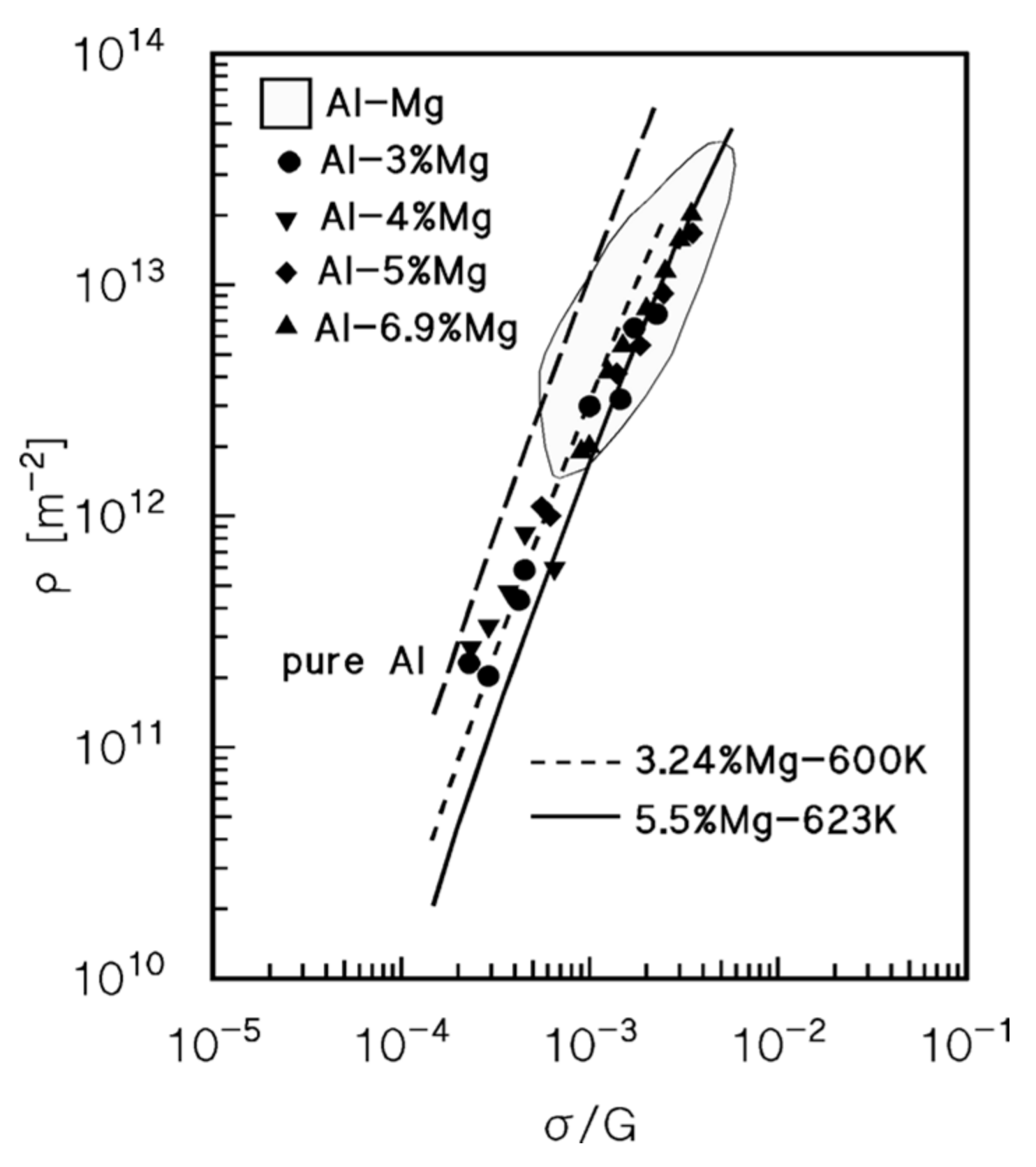 Metals 08 00009 g003 Metals 08 00009 g003