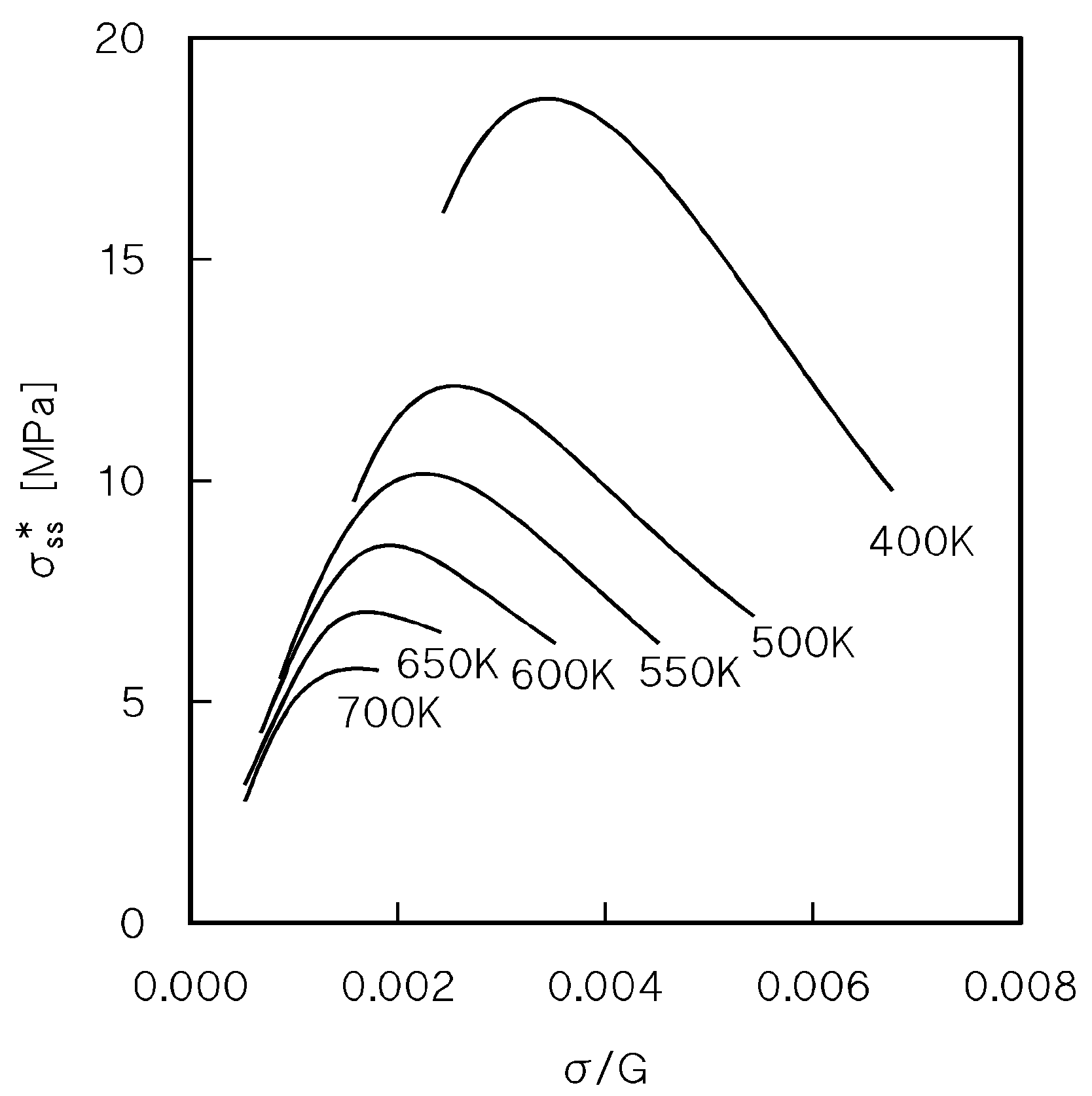 Metals 08 00009 g007 Metals 08 00009 g007