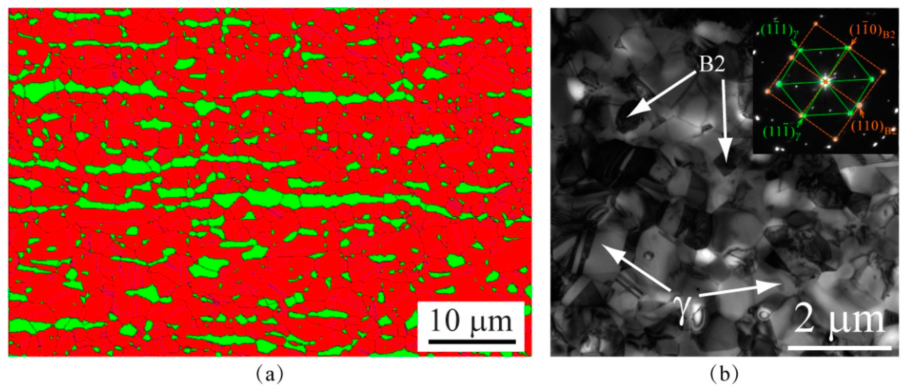 Metals 08 00011 g002 Metals 08 00011 g002