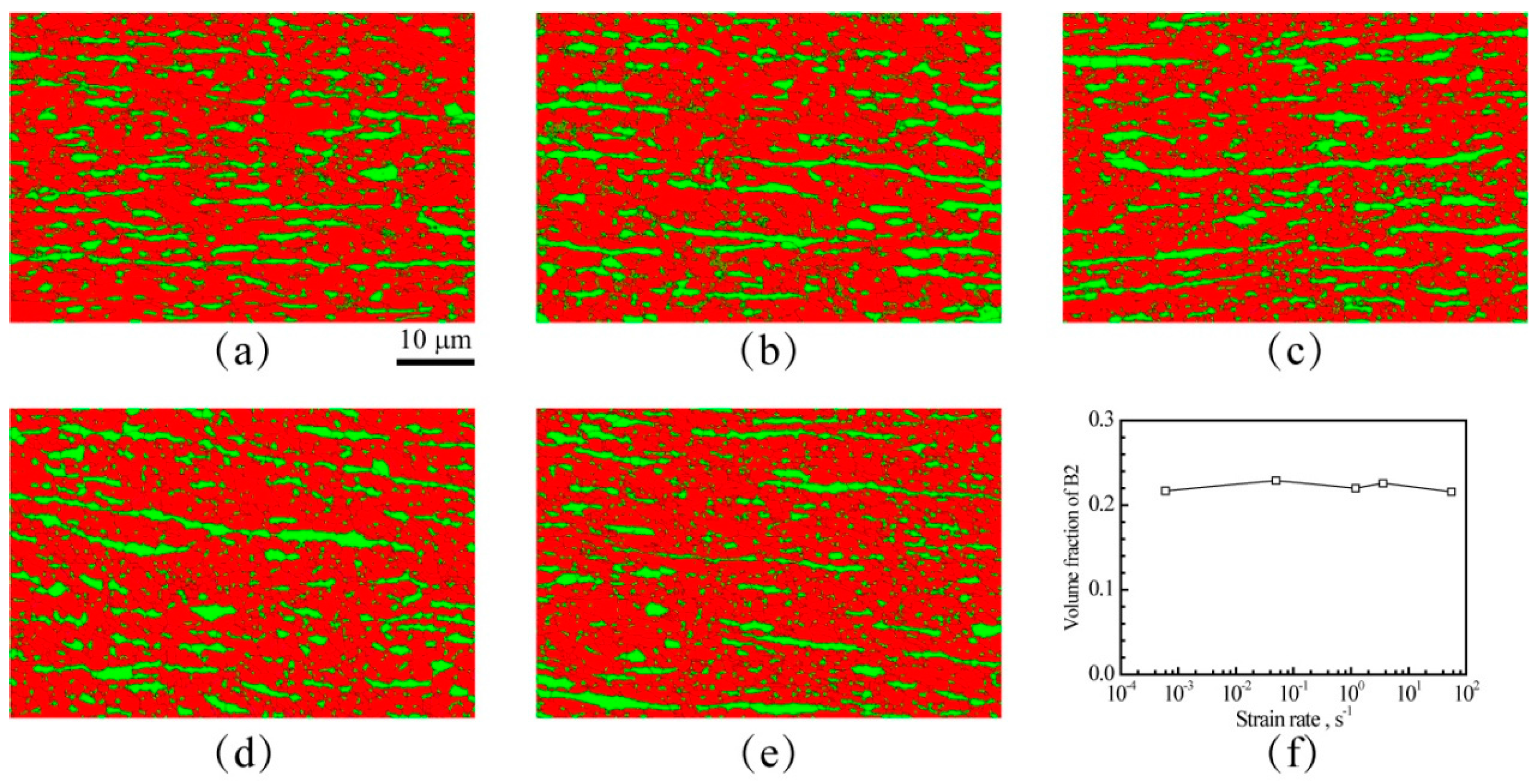 Metals 08 00011 g006 Metals 08 00011 g006