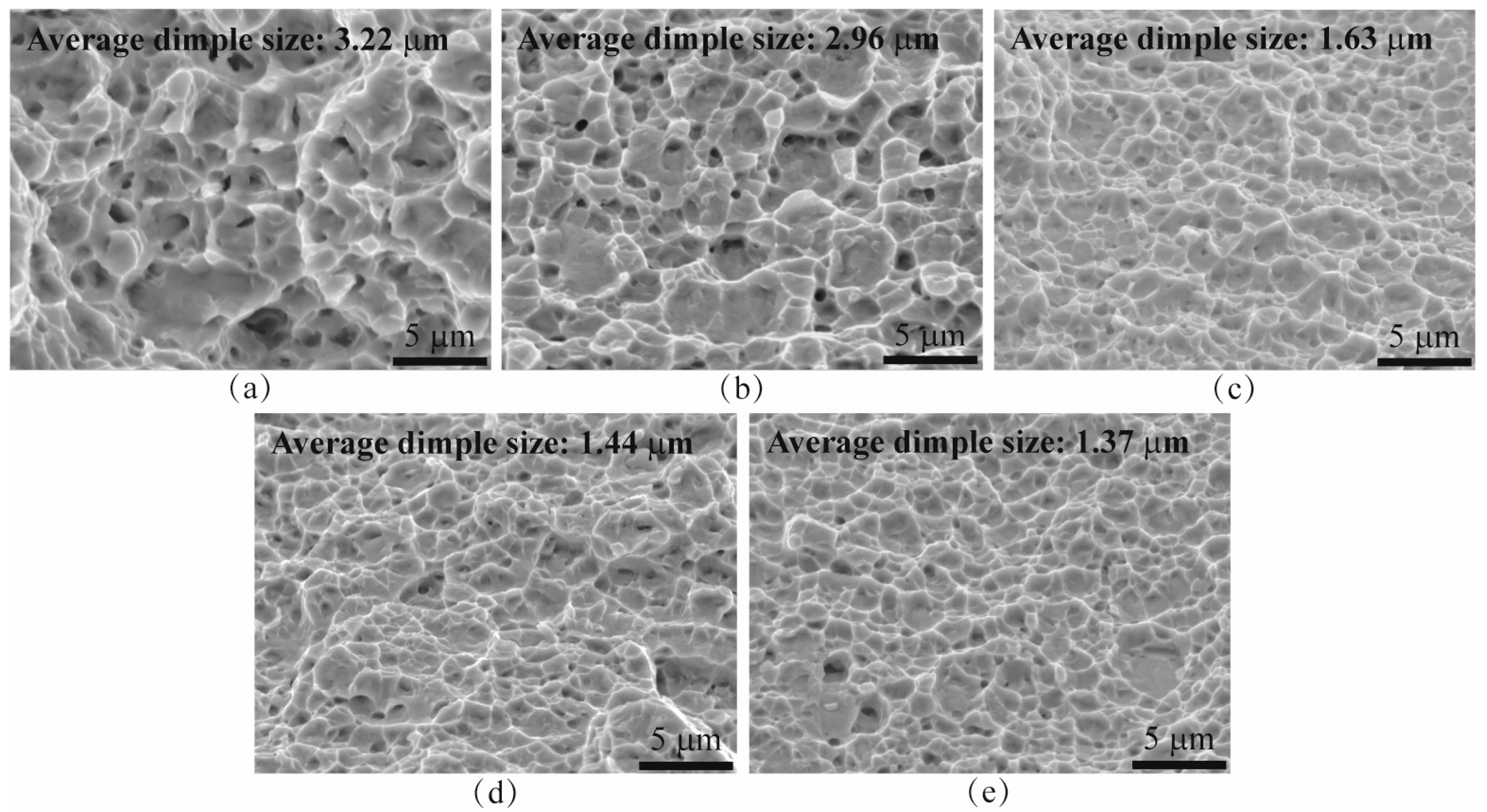 Metals 08 00011 g009 Metals 08 00011 g009