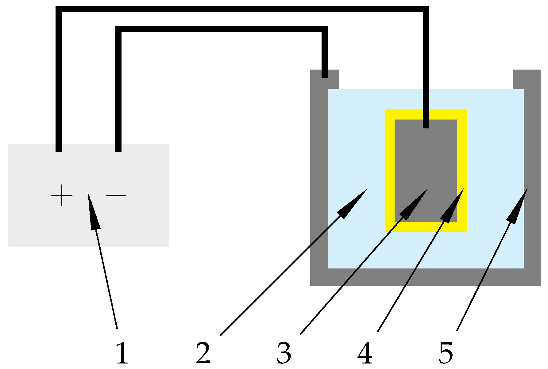 Metals 08 00012 g001 550