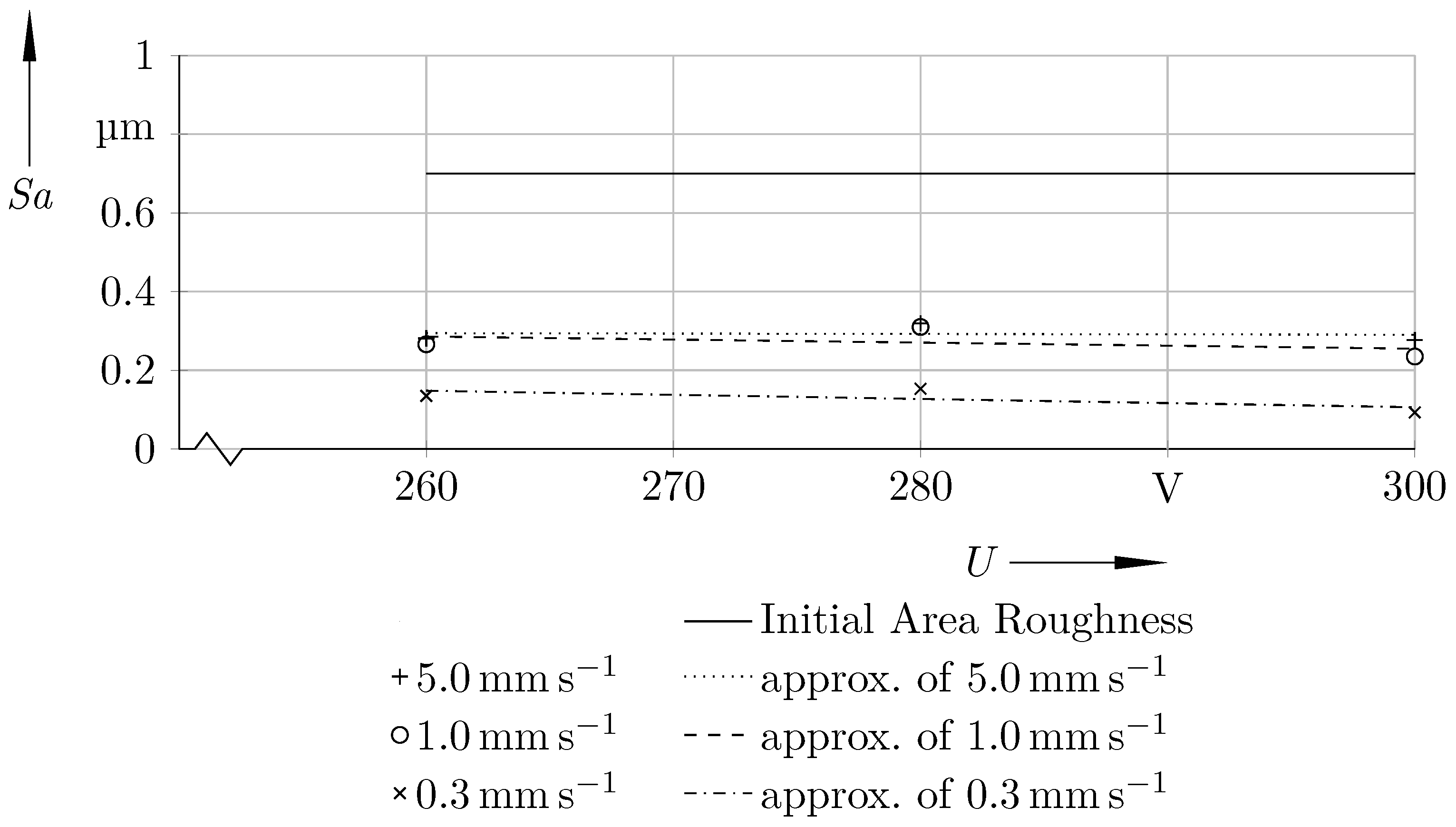 Metals 08 00012 g007 550