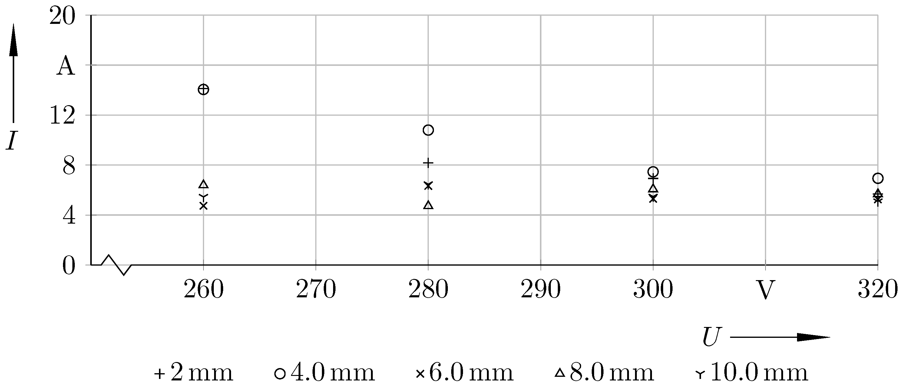 Metals 08 00012 g009 550