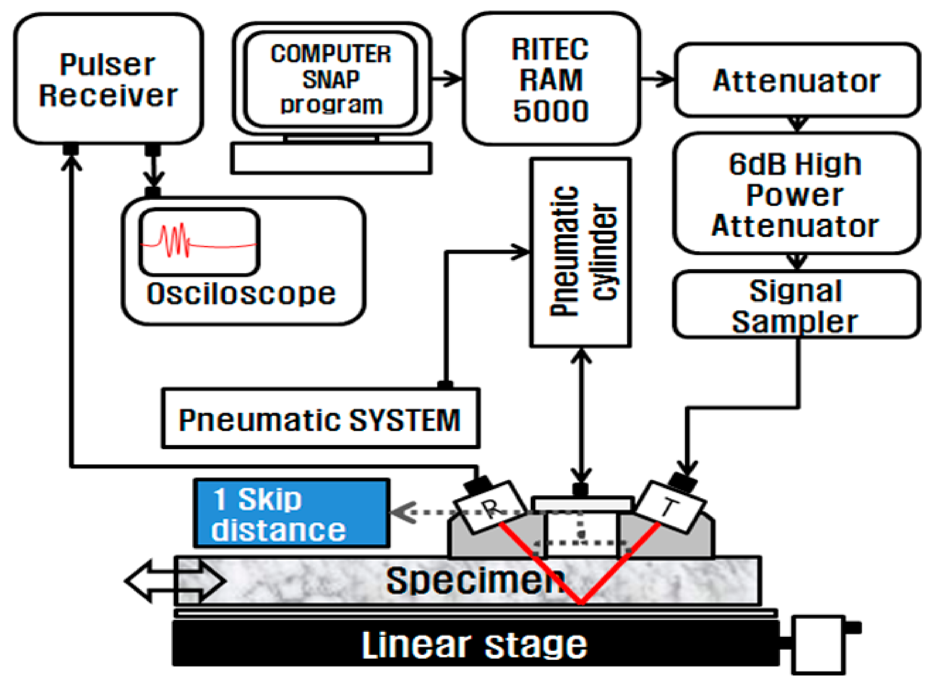 Metals 08 00014 g001 550