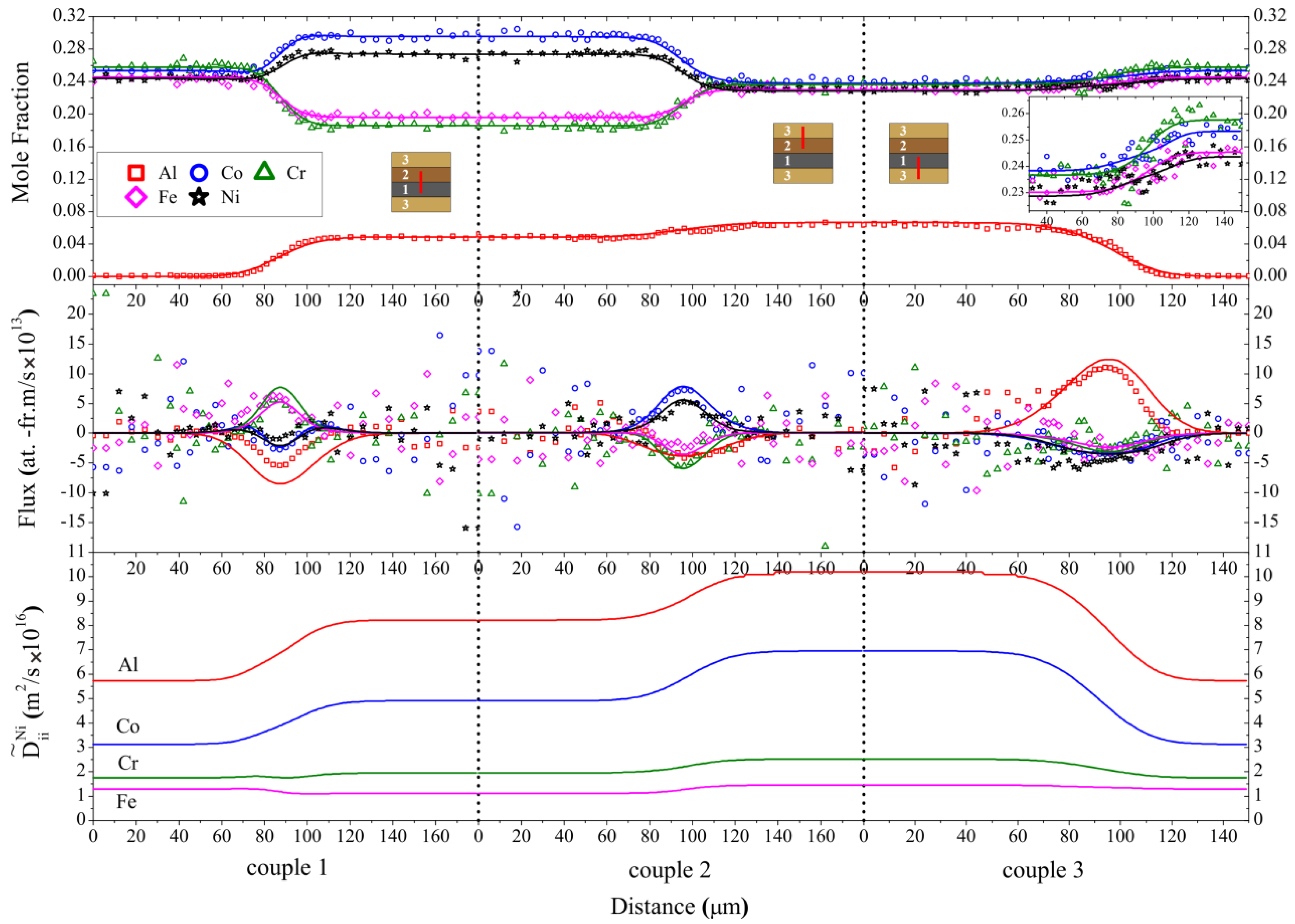 Metals 08 00016 g002