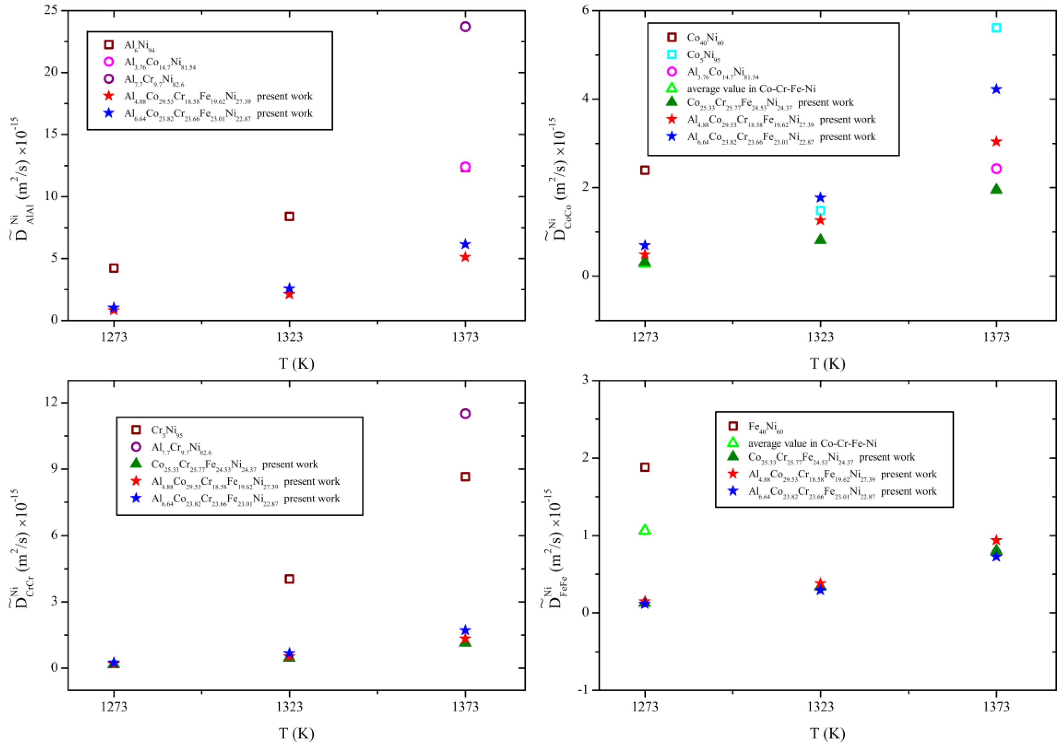 Metals 08 00016 g007