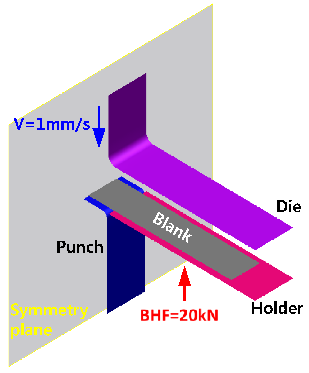 Metals 08 00018 g007 550