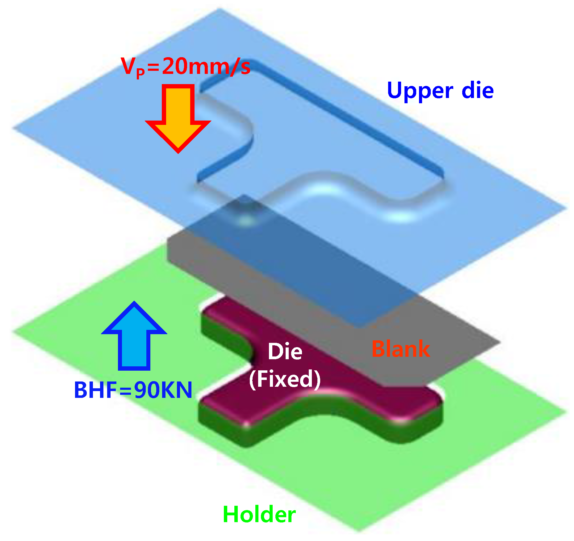 Metals 08 00018 g009 550