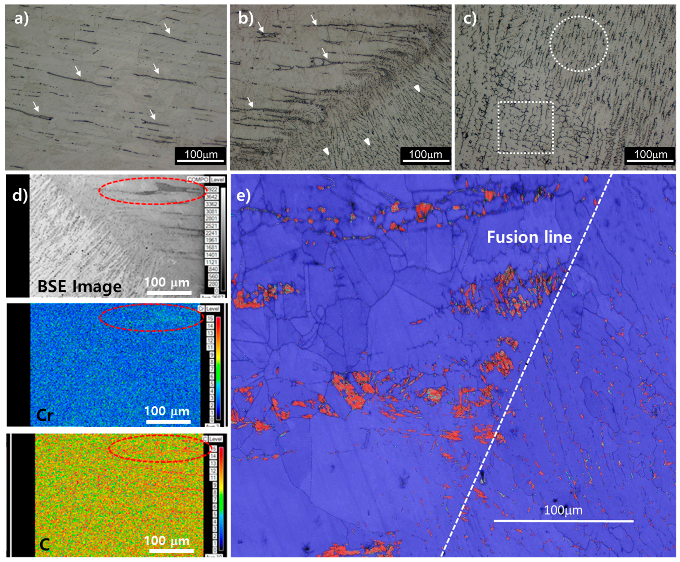 Metals 08 00026 g002 550