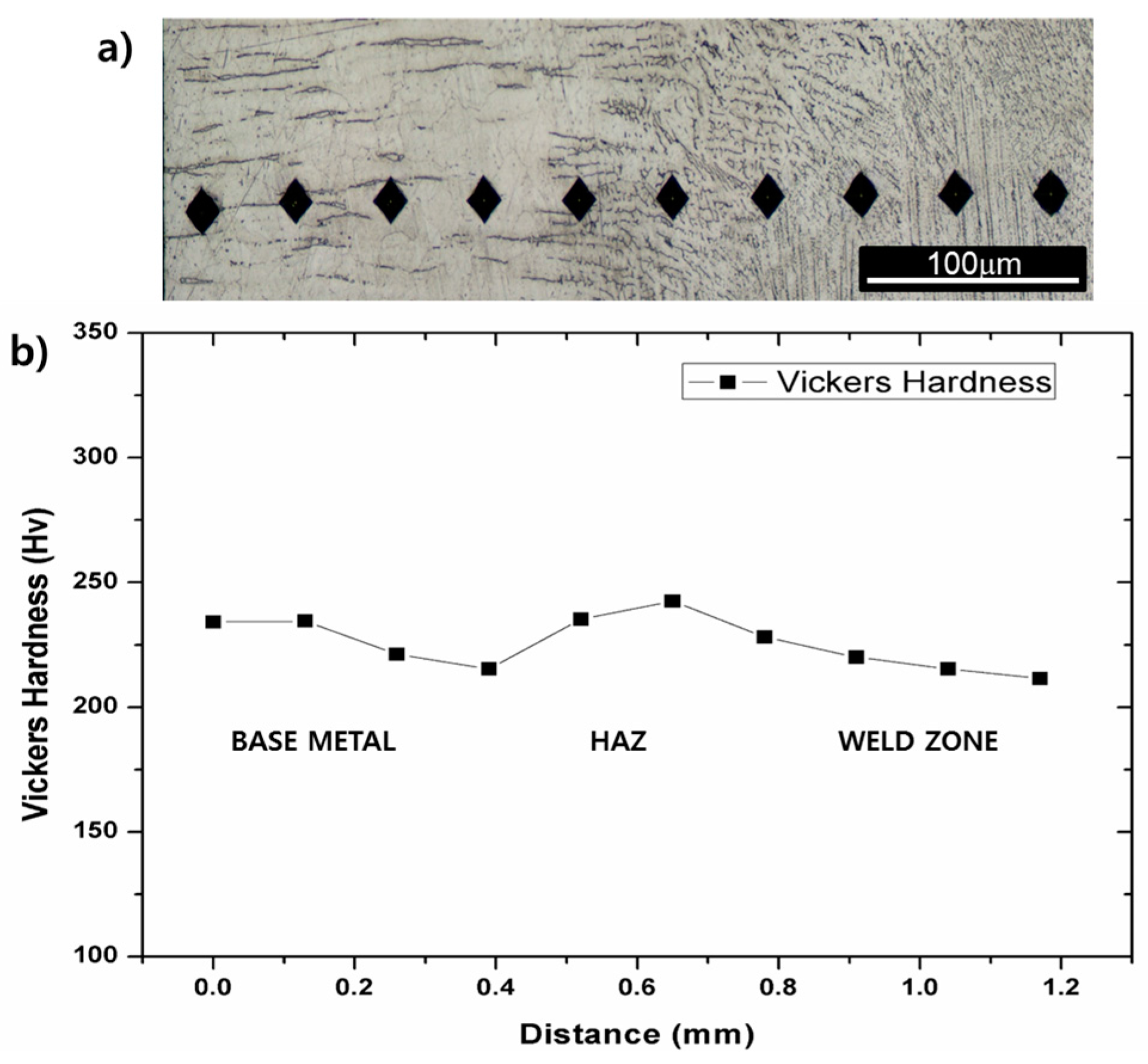 Metals 08 00026 g003 550