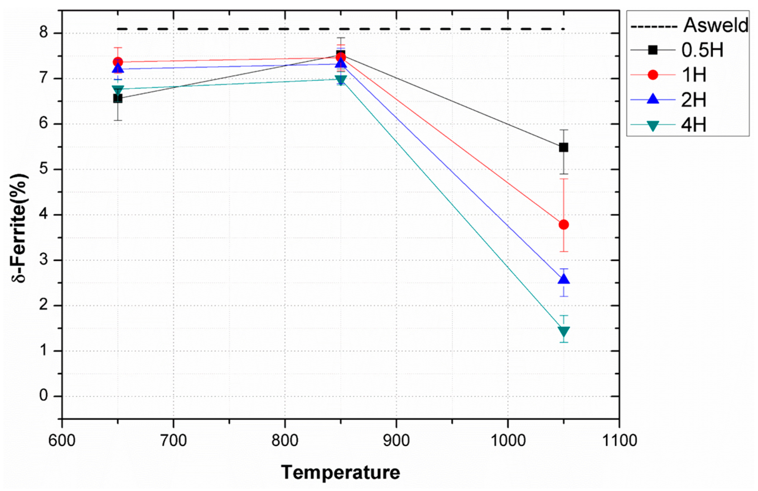 Metals 08 00026 g007 550