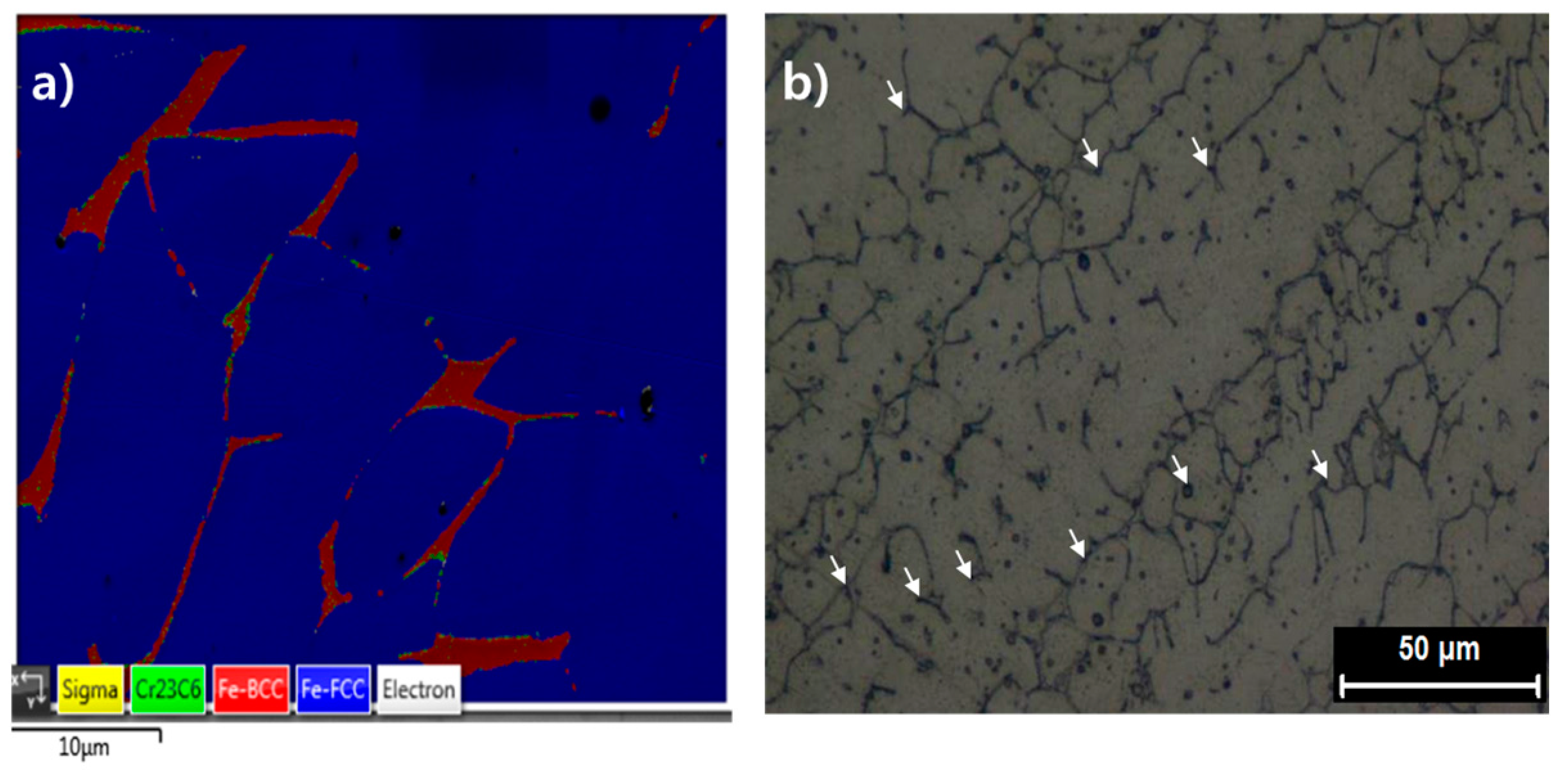 Metals 08 00026 g008 550