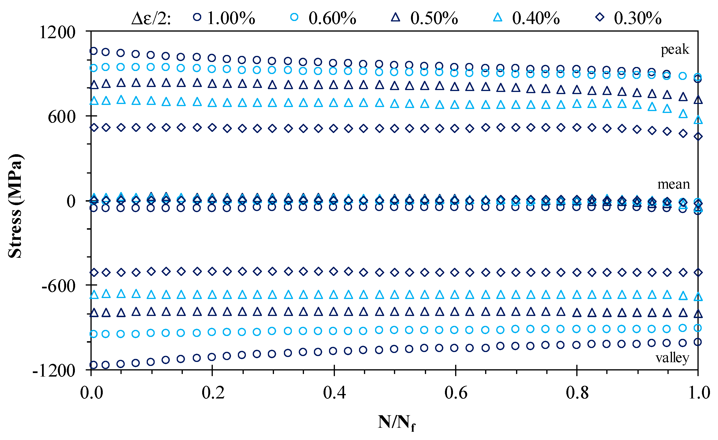 Metals 08 00032 g003