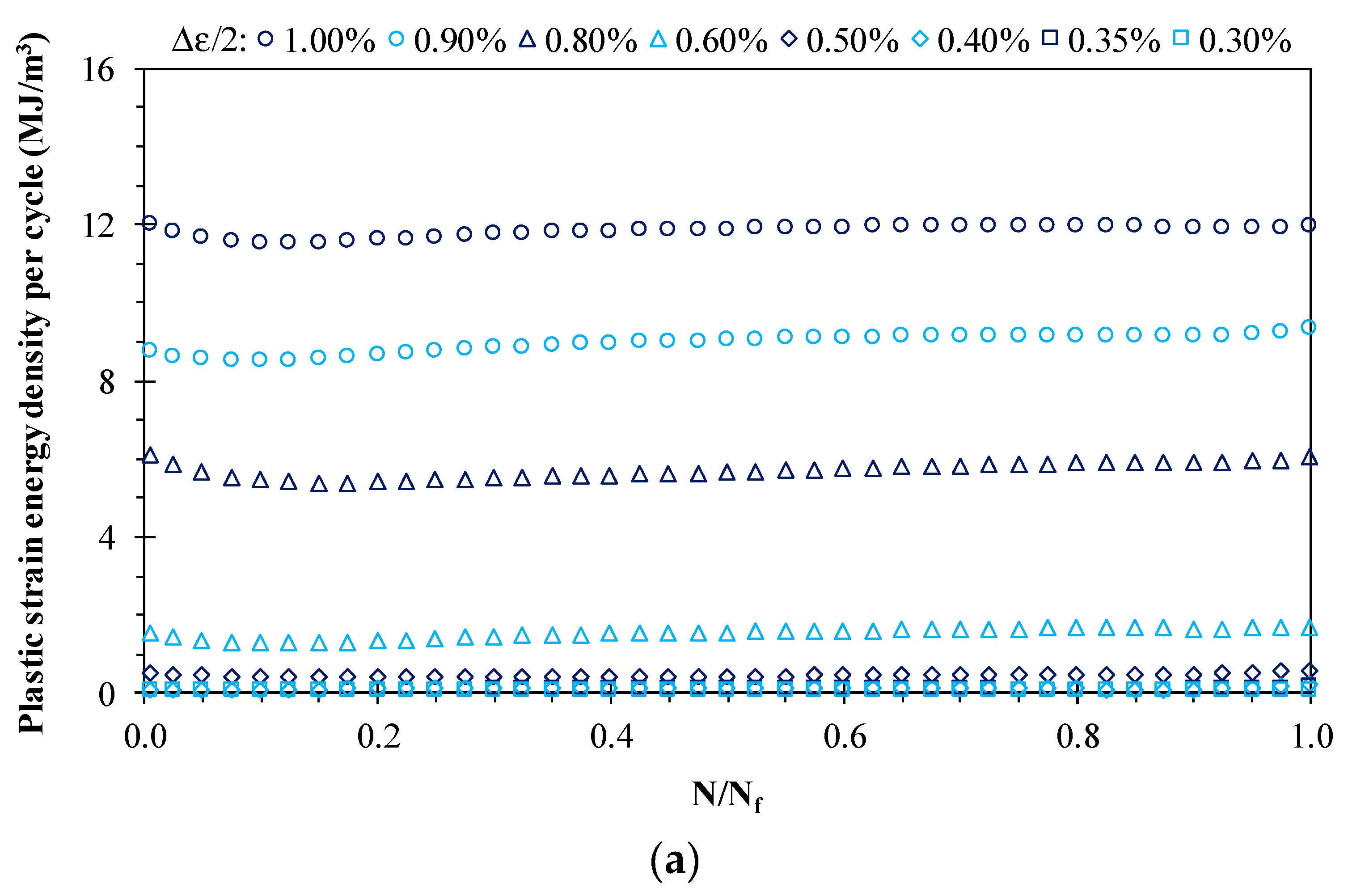 Metals 08 00032 g004a