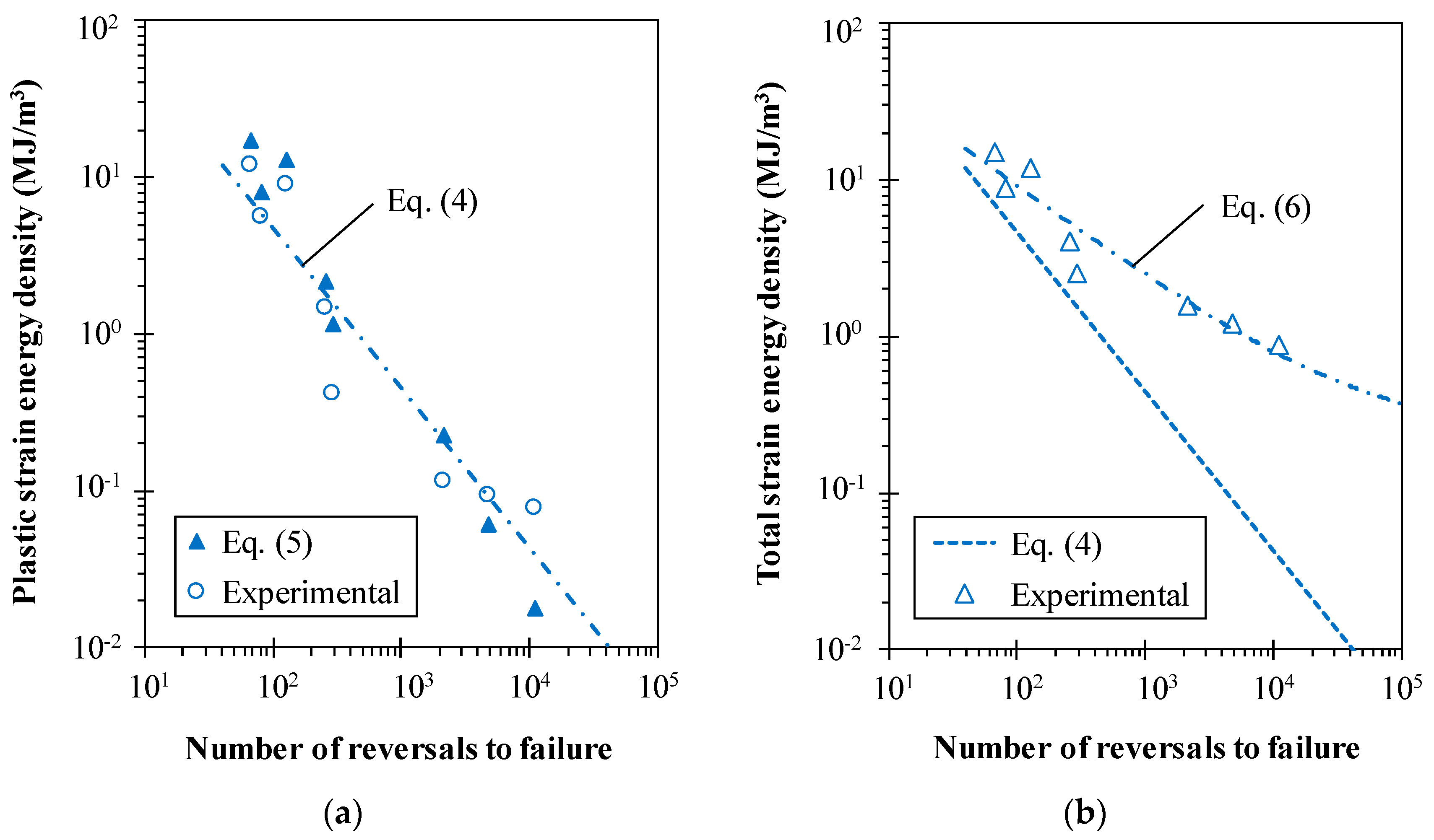 Metals 08 00032 g009