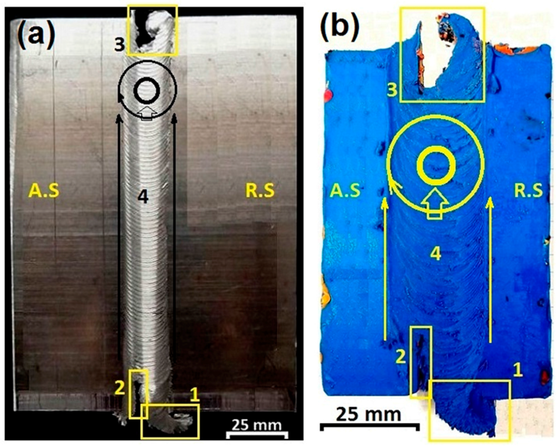 Metals 08 00033 g004 550