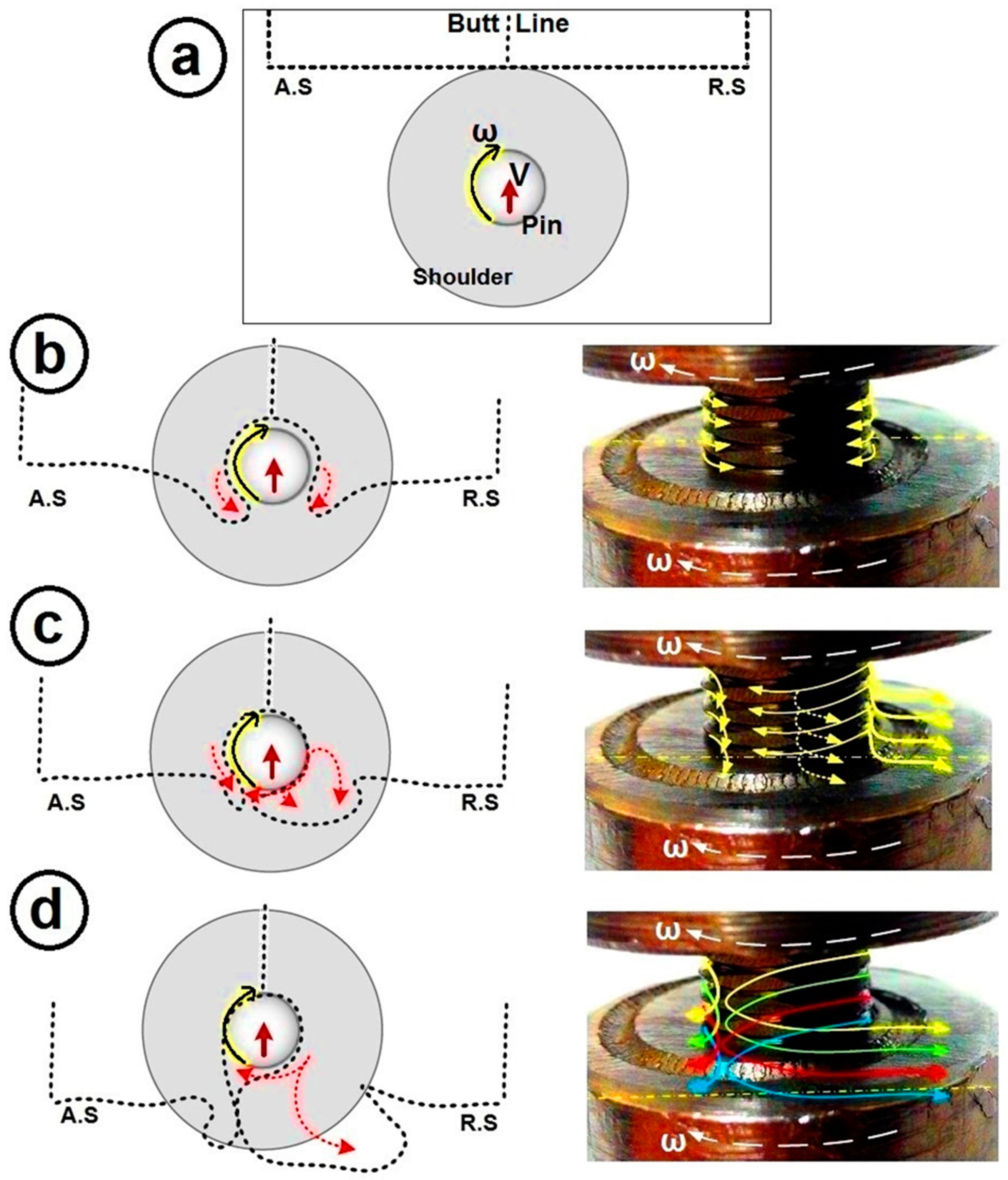 Metals 08 00033 g007 550