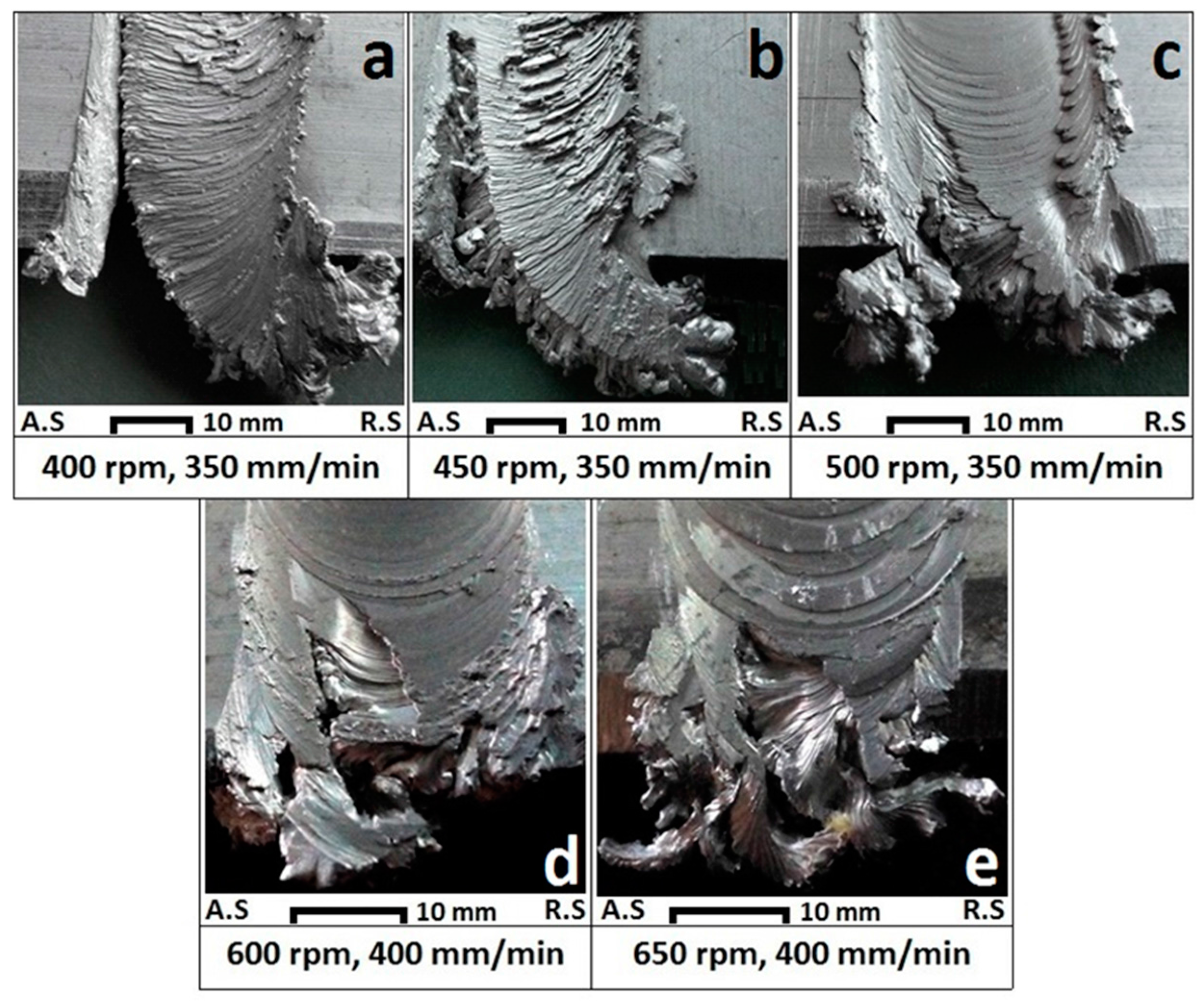 Metals 08 00033 g008 550