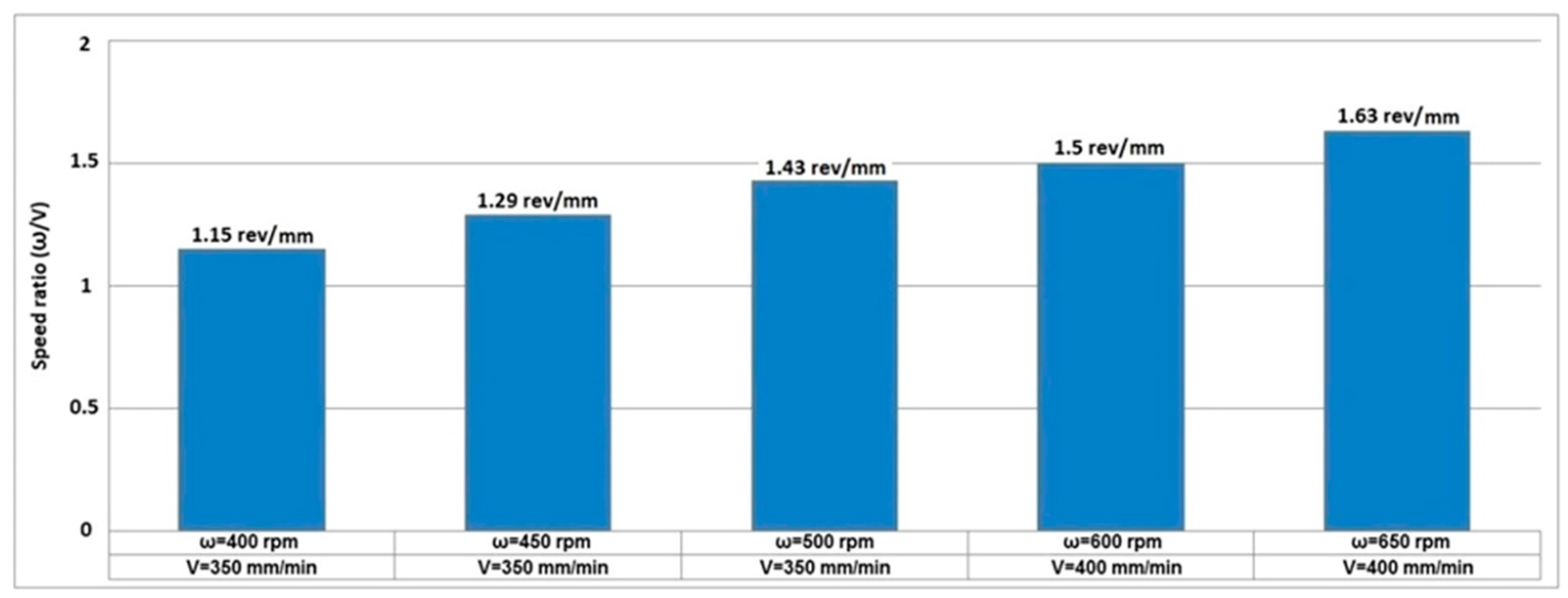 Metals 08 00033 g011 550