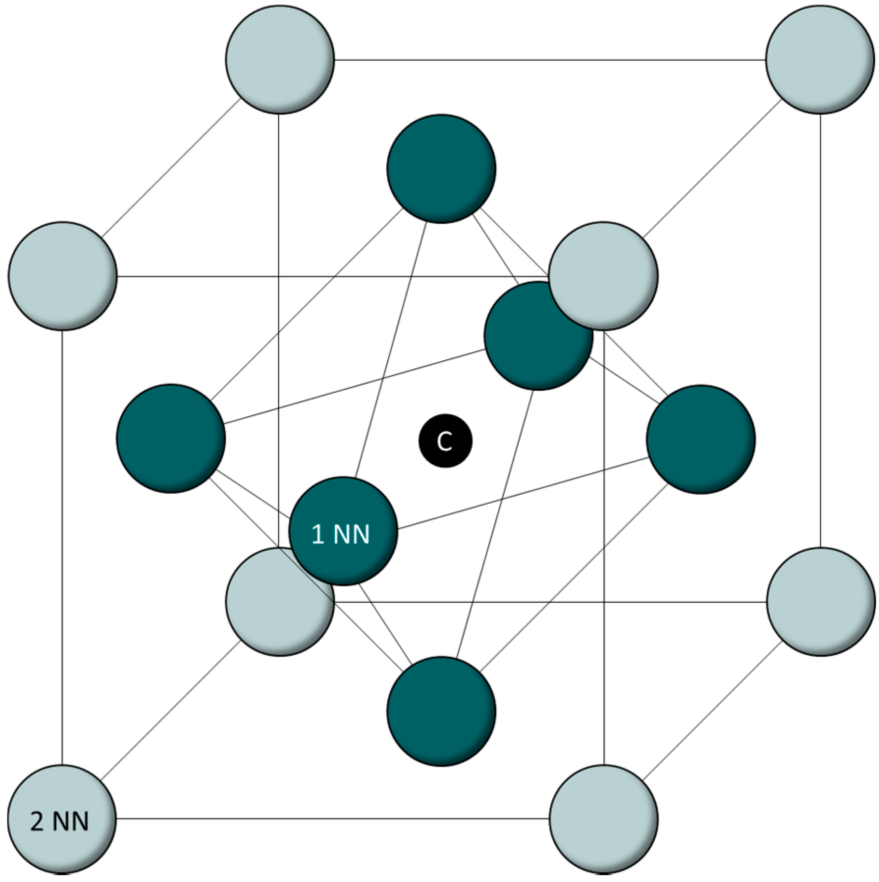 Metals 08 00034 g001 550