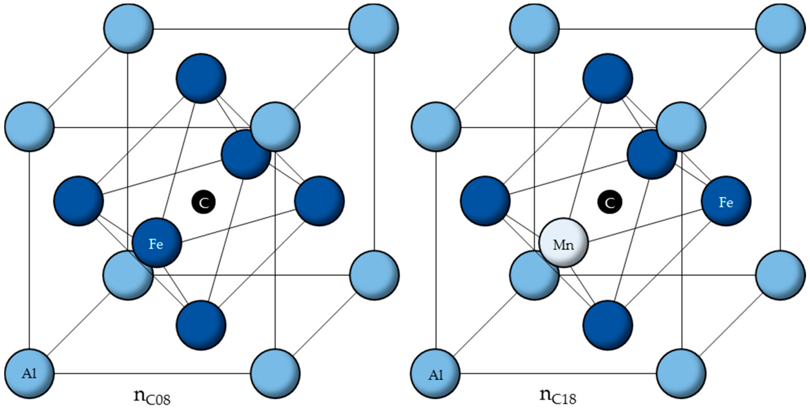 Metals 08 00034 g002a 550