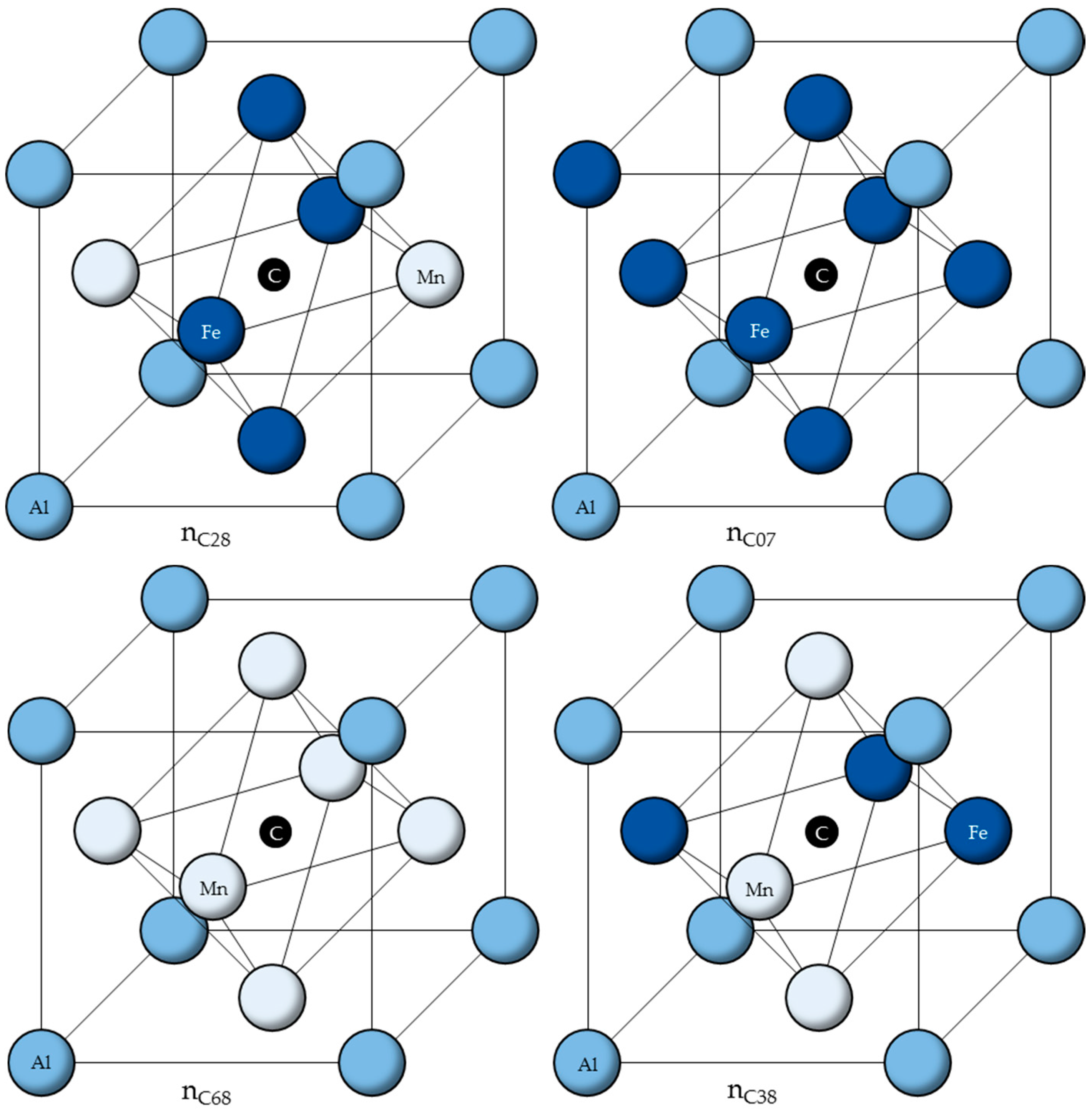 Metals 08 00034 g002b 550