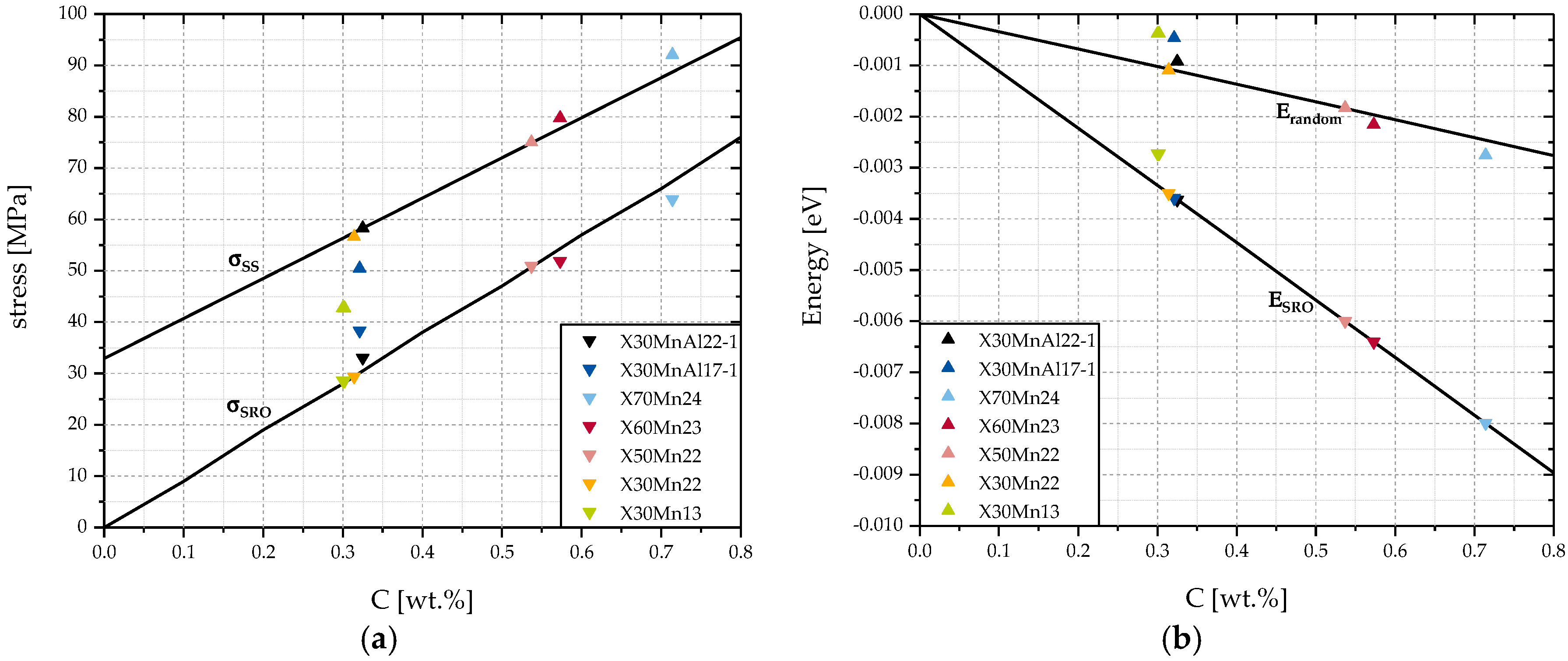 Metals 08 00034 g006 550