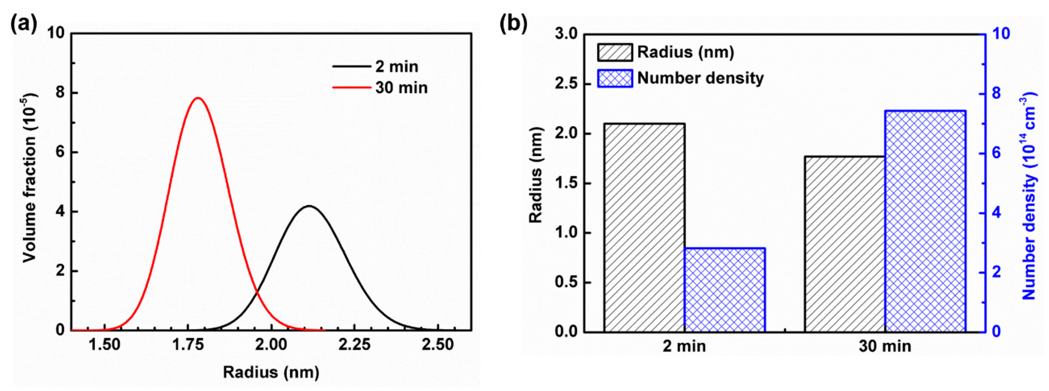 Metals 08 00044 g003