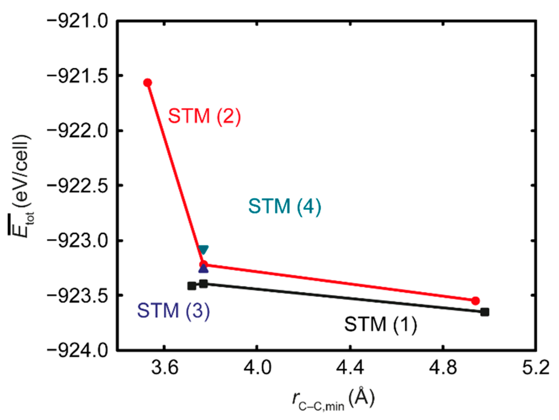 Metals 08 00044 g005