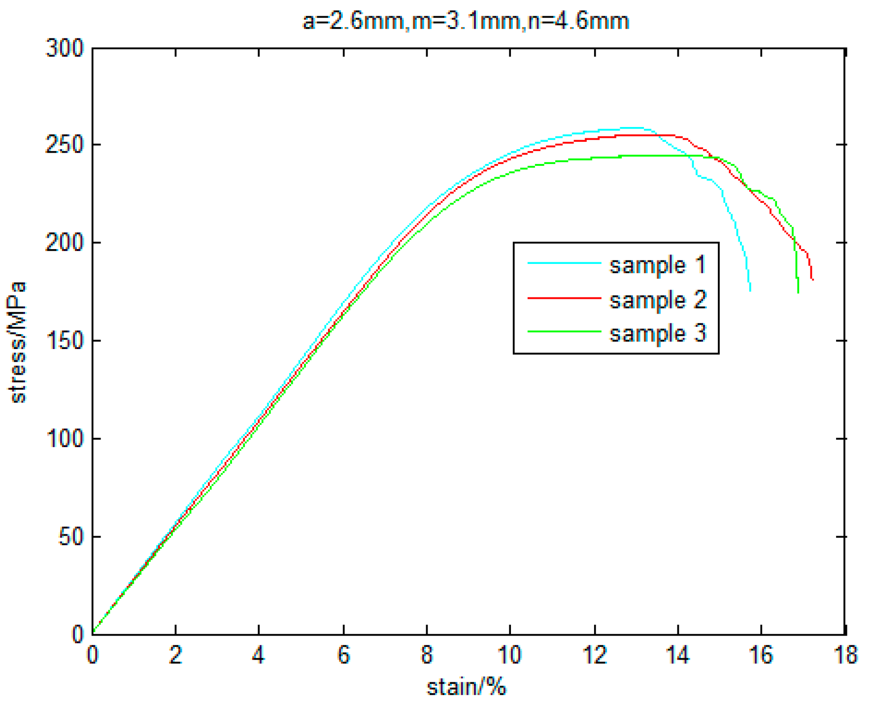 Metals 08 00045 g007 550