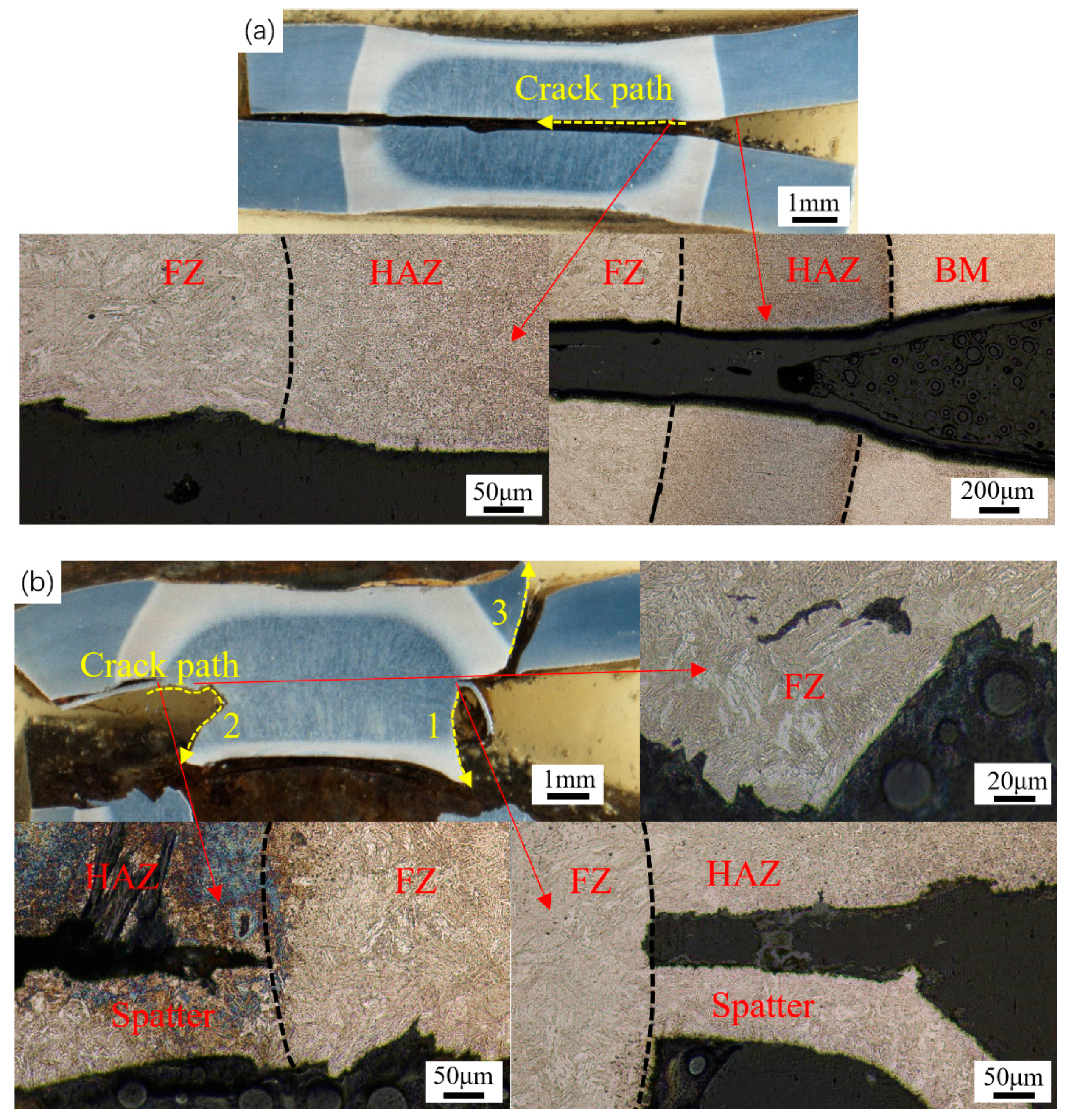 Metals 08 00048 g013