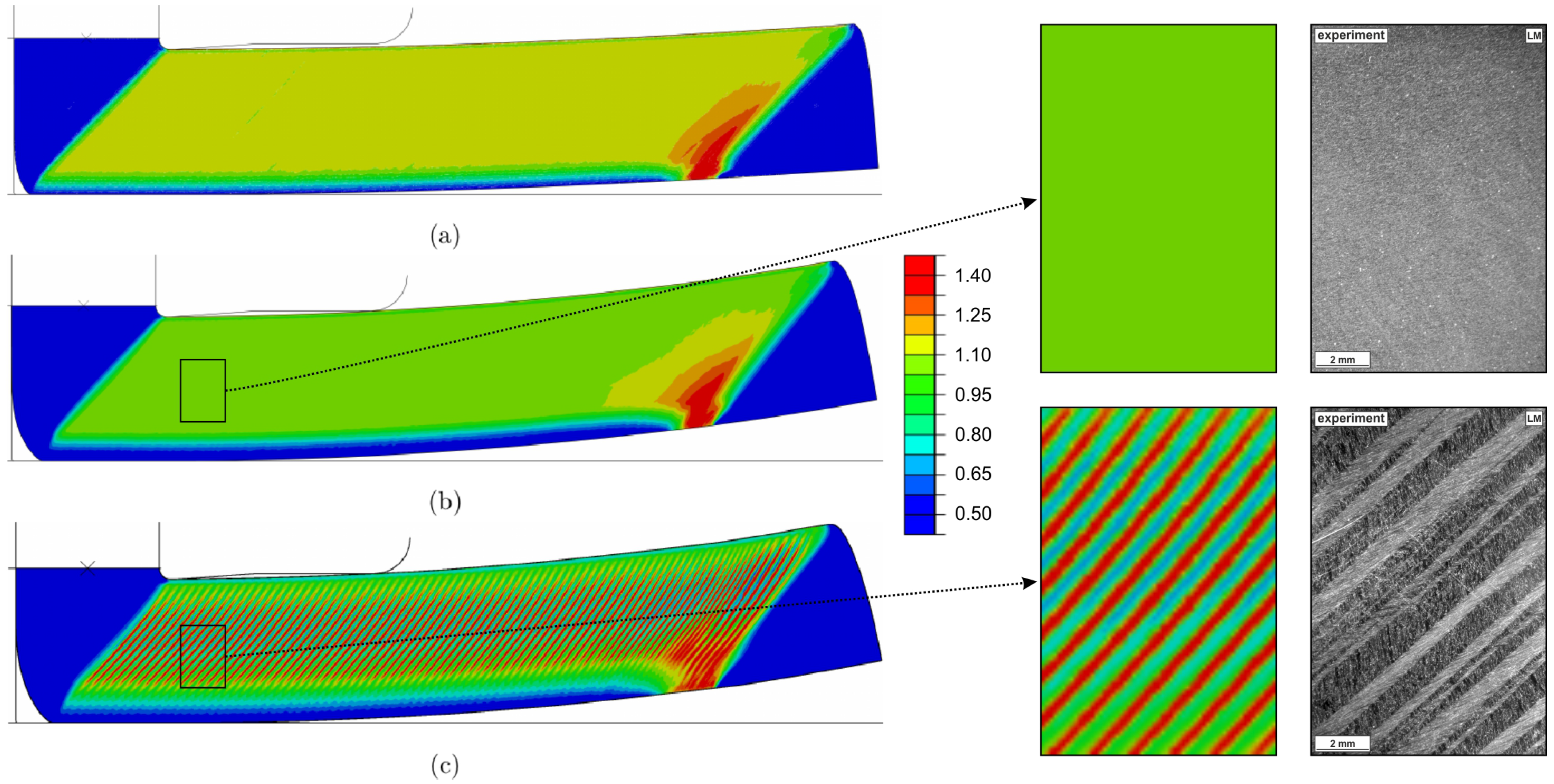 Metals 08 00055 g007 Metals 08 00055 g007