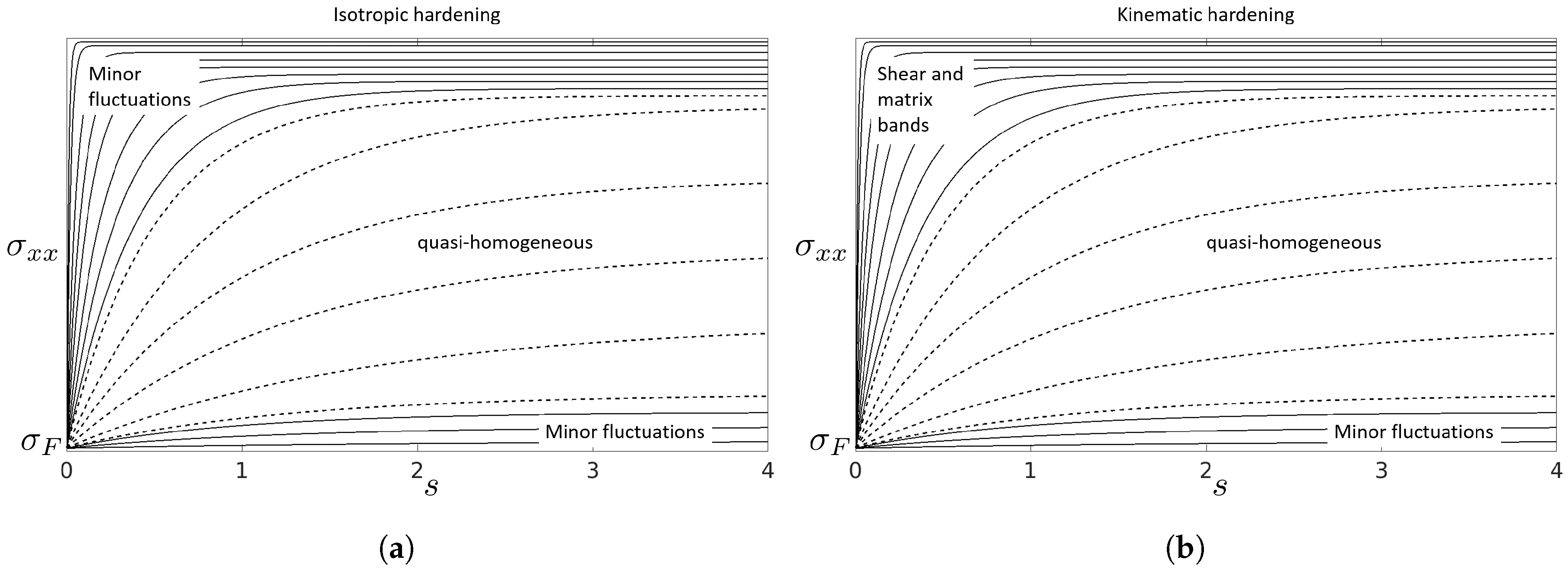 Metals 08 00055 g011 Metals 08 00055 g011