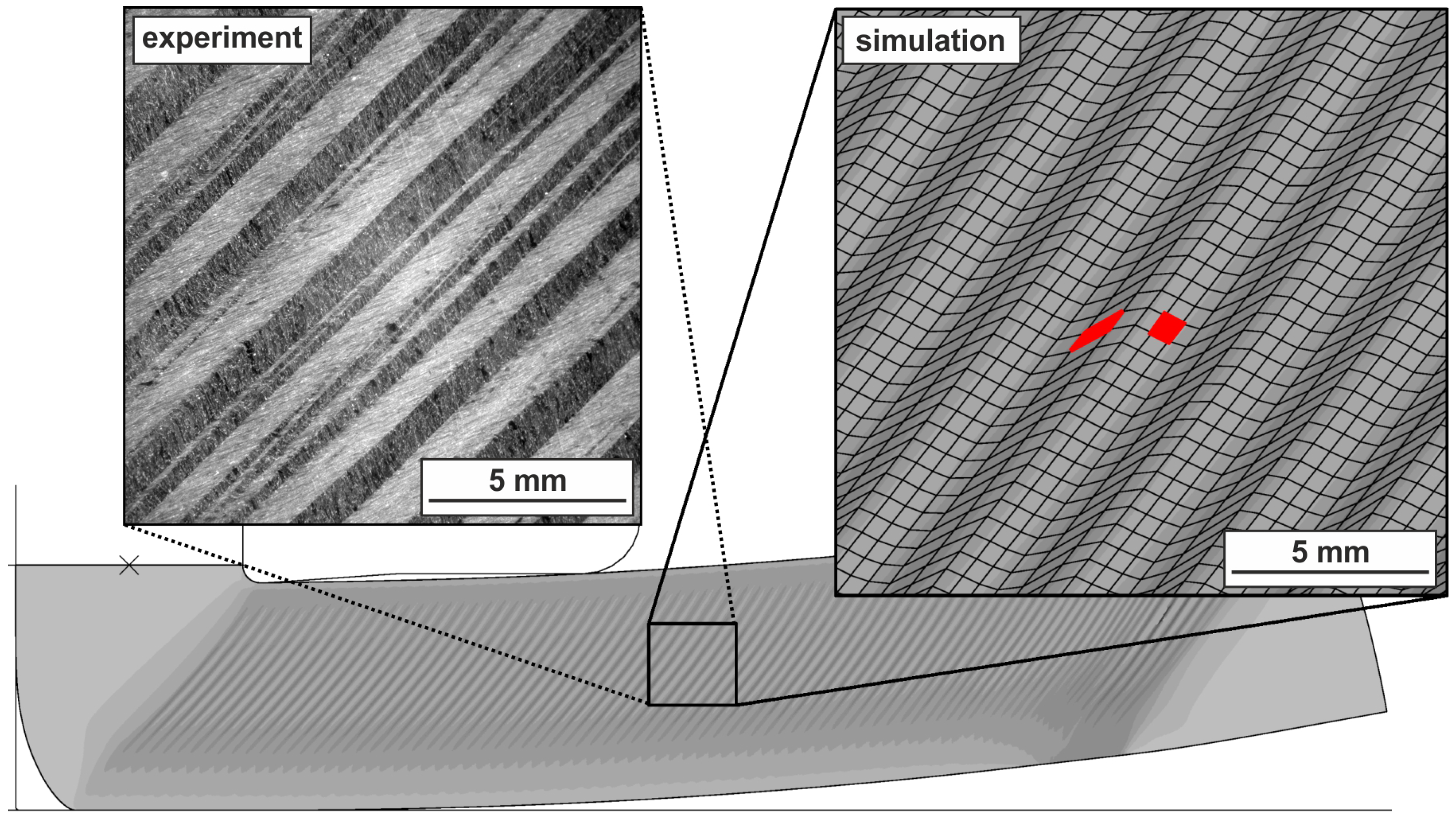 Metals 08 00055 g014 Metals 08 00055 g014