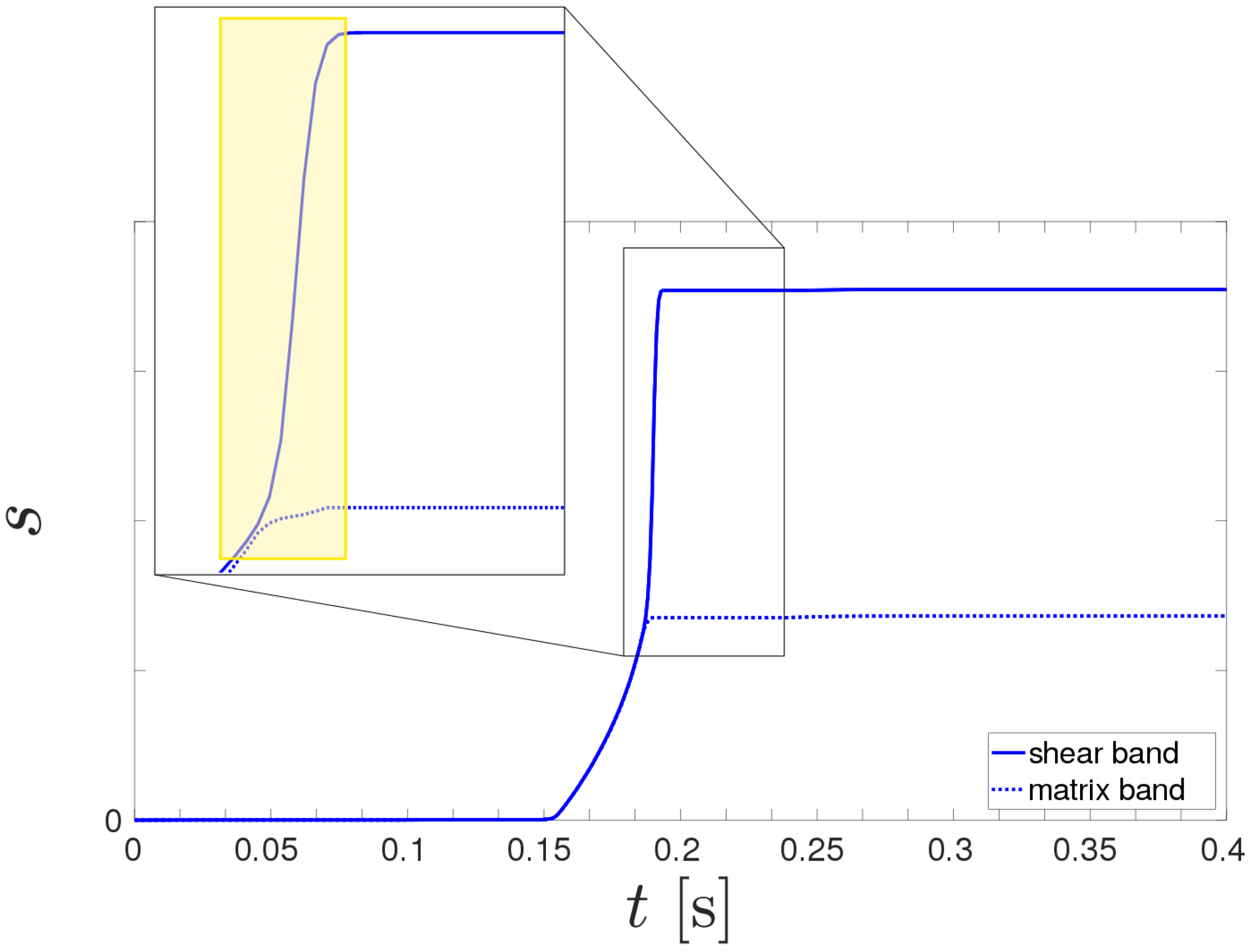 Metals 08 00055 g015 Metals 08 00055 g015