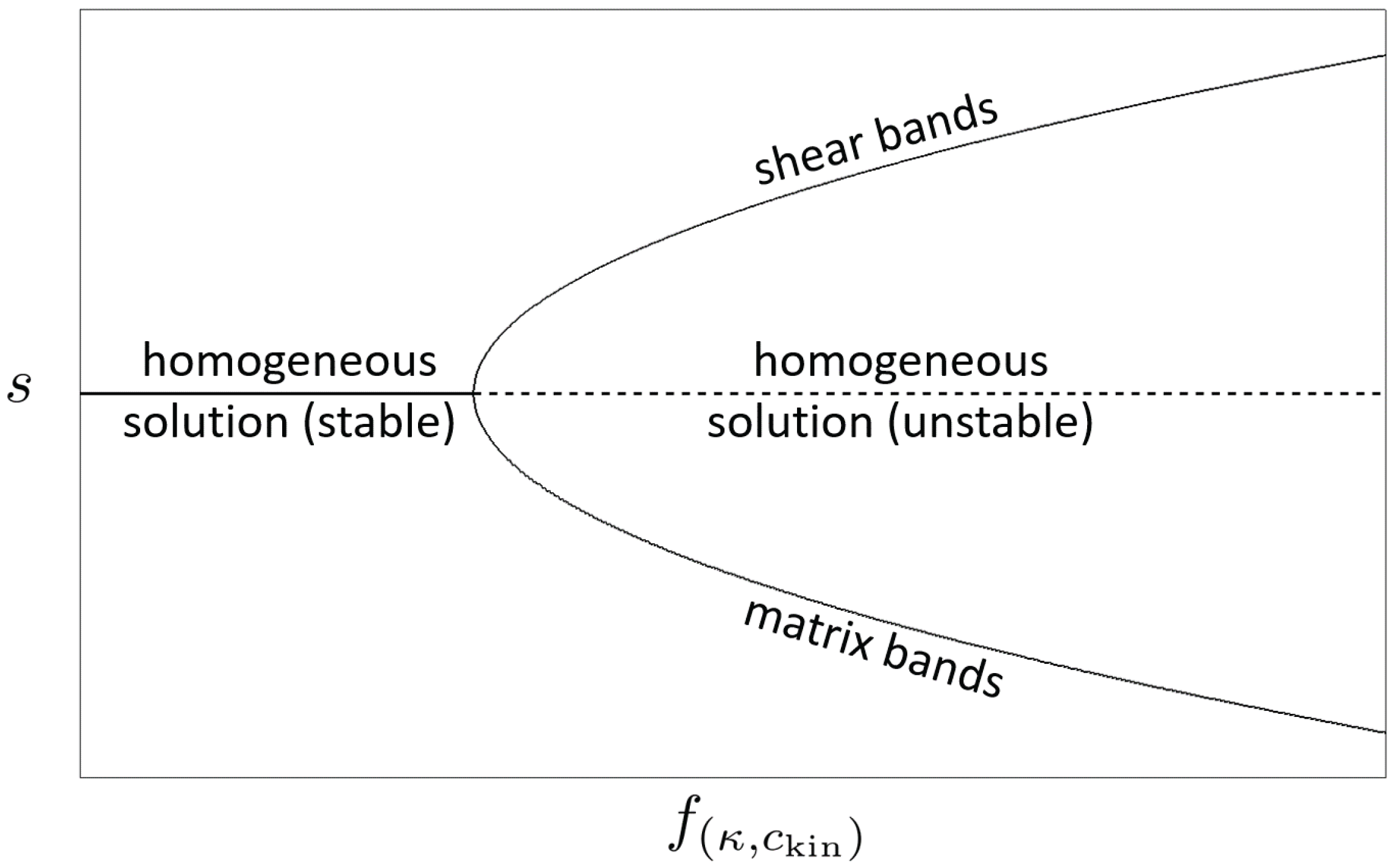 Metals 08 00055 g017 Metals 08 00055 g017