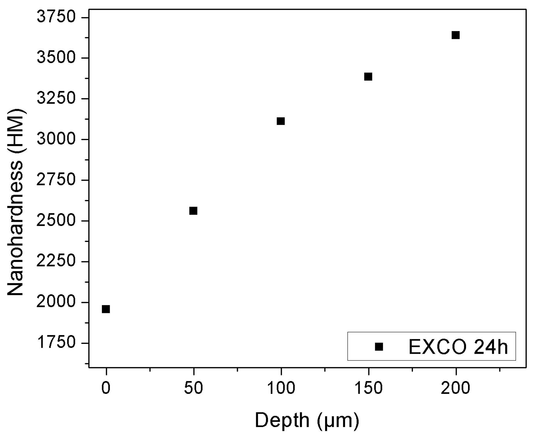 Metals 08 00056 g003