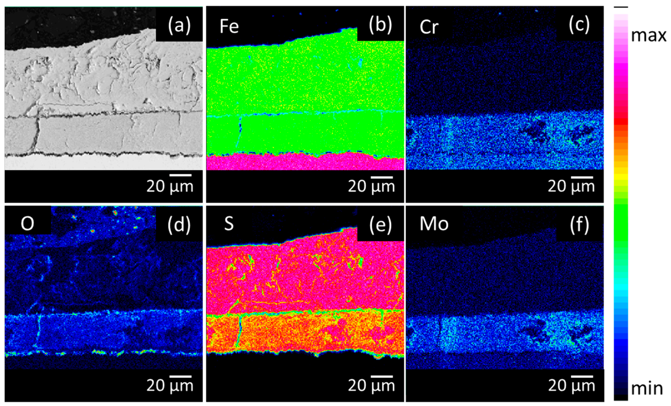 Metals 08 00062 g006 550