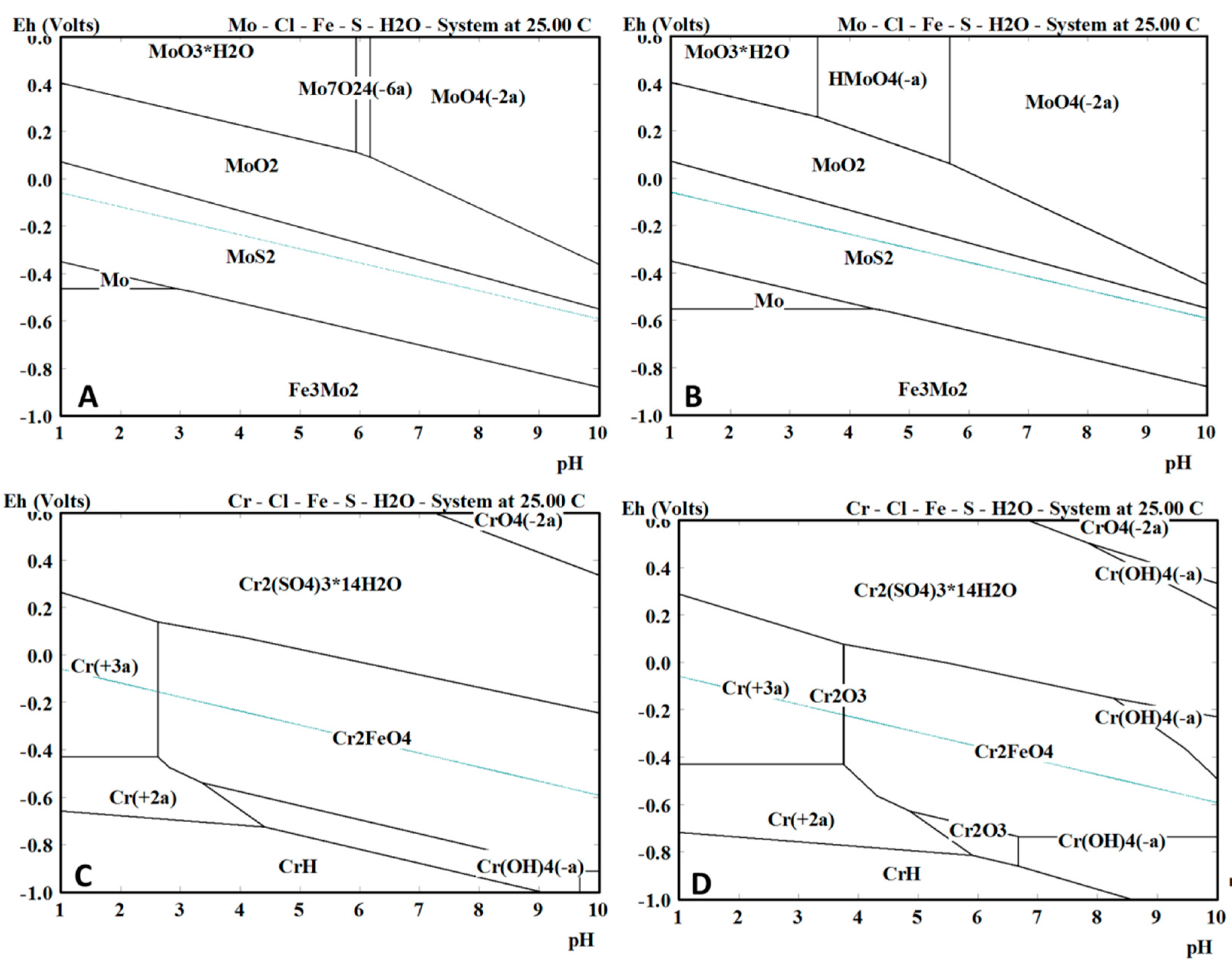 Metals 08 00062 g007 550