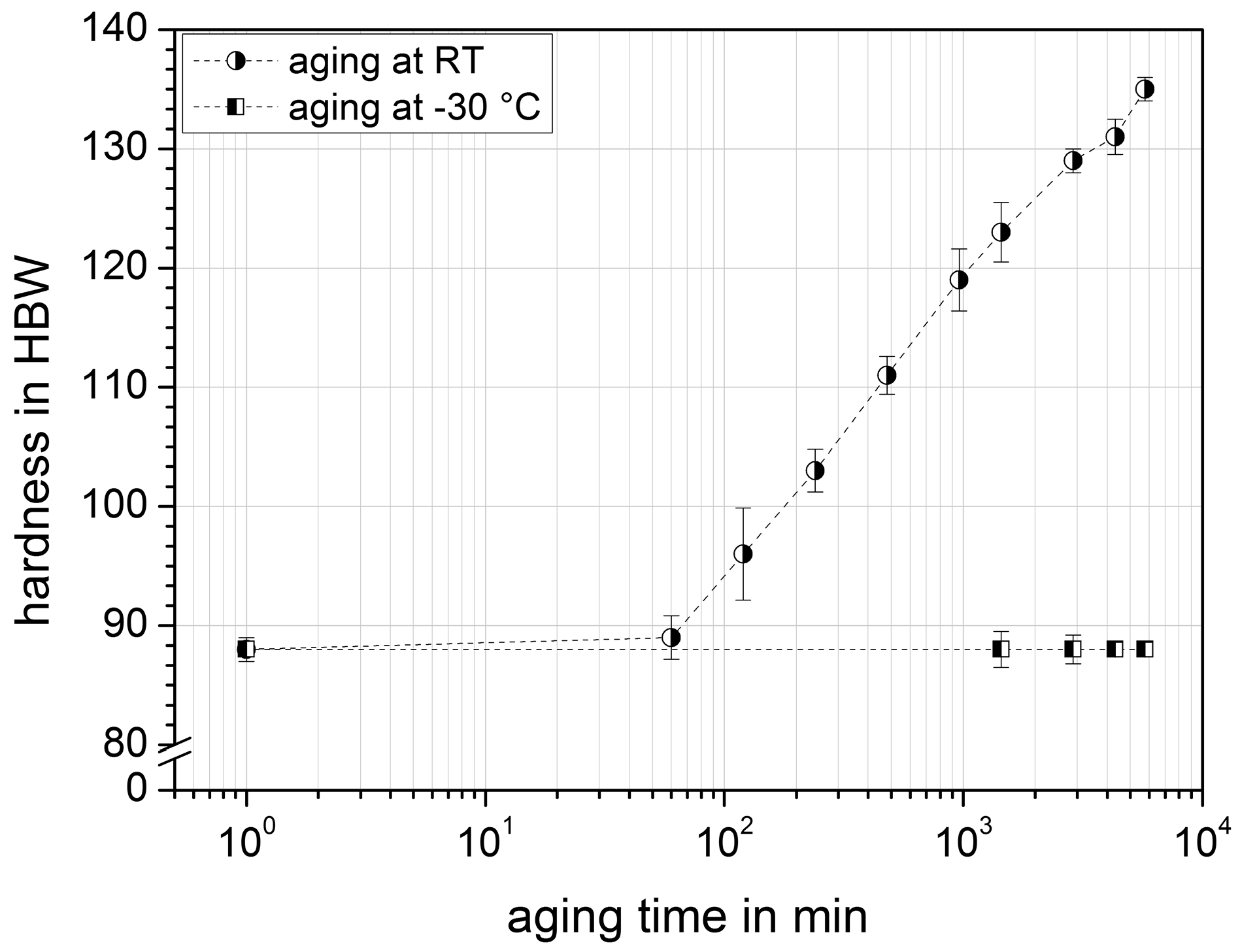 Metals 08 00063 g001 550