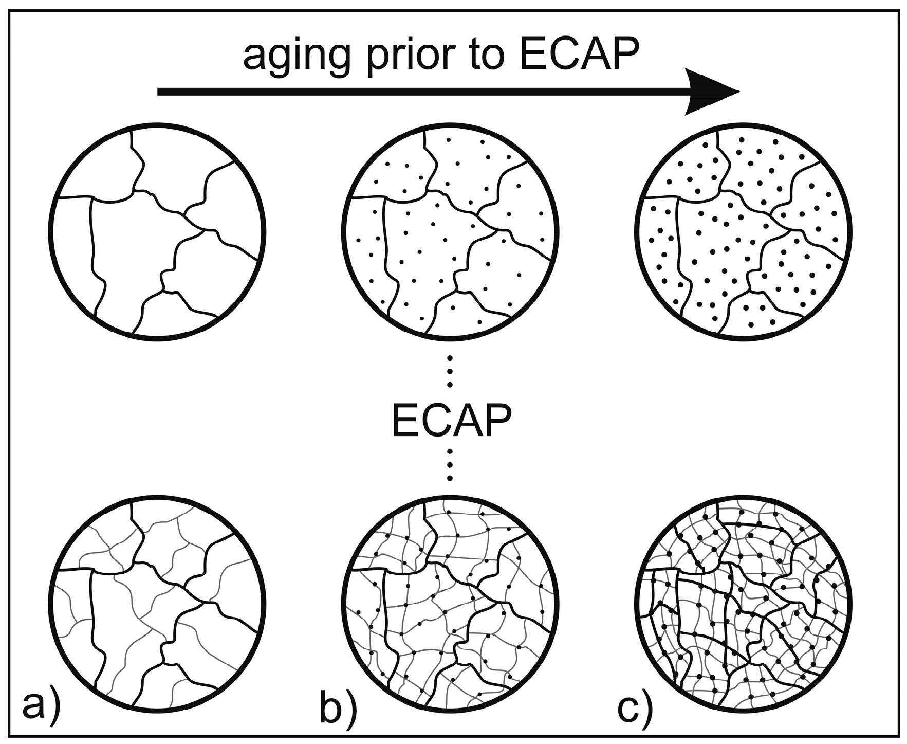 Metals 08 00063 g003 550